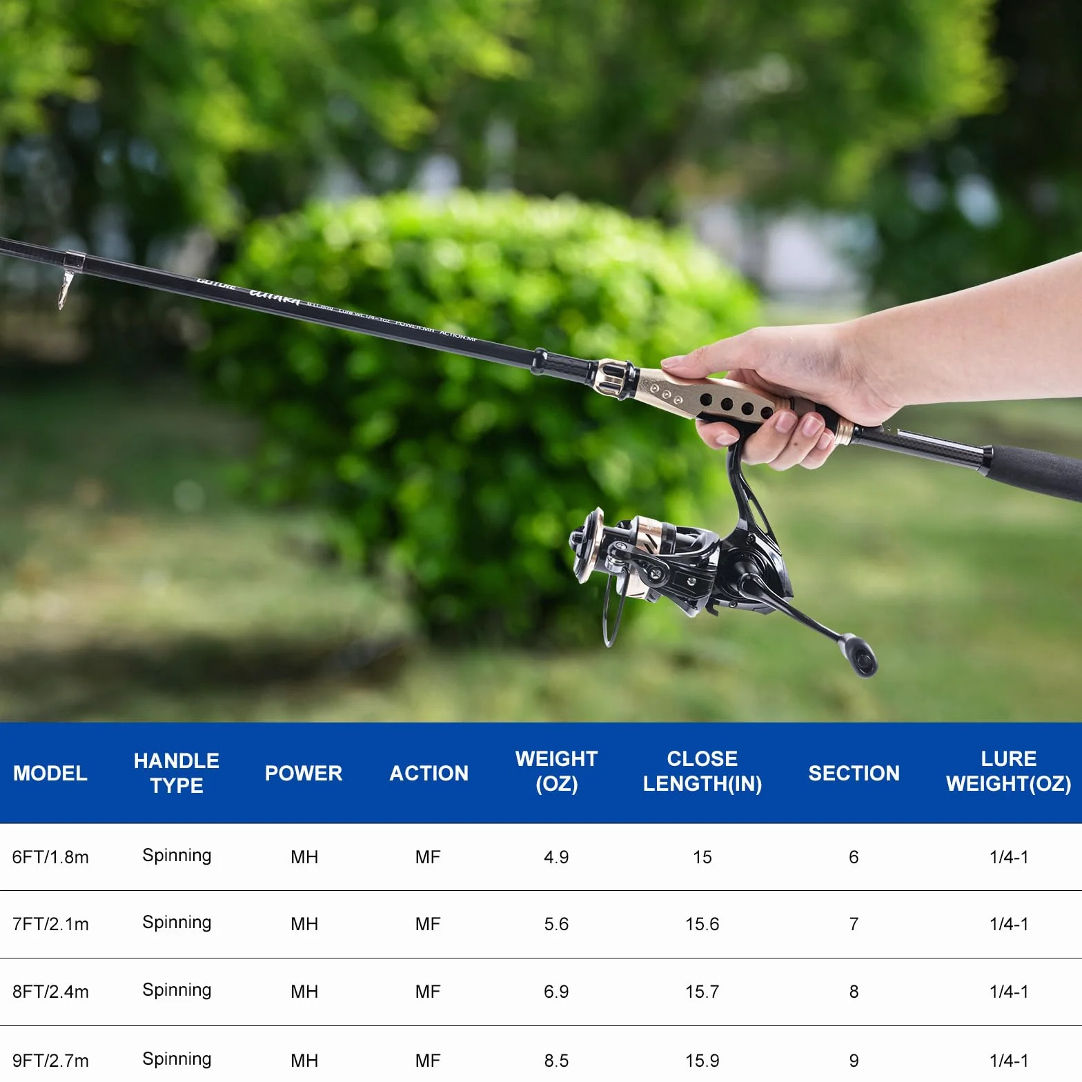 Telescopic Fishing Rod and Reel Combos, Carbon Fiber Travel Fishing Pole, 9+1 BB Spinning Reel, Saltwater Freshwater Fishing Gear Kit with Braided Line, Lures, Carrier Bag for Bass Trout