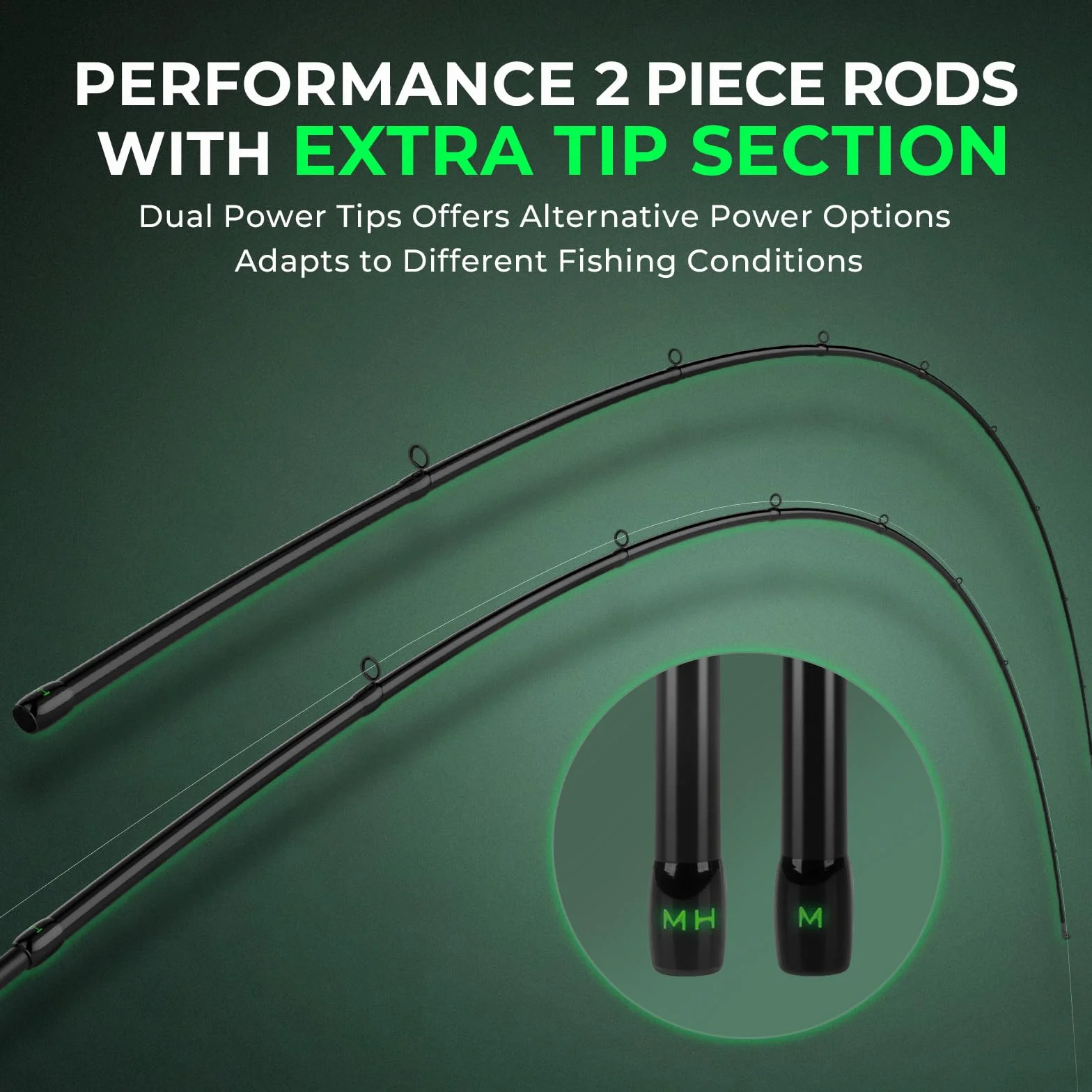 Dual-Tip Fishing Rod and Reel Combo, Right Handed, 7'0"- M& Mh