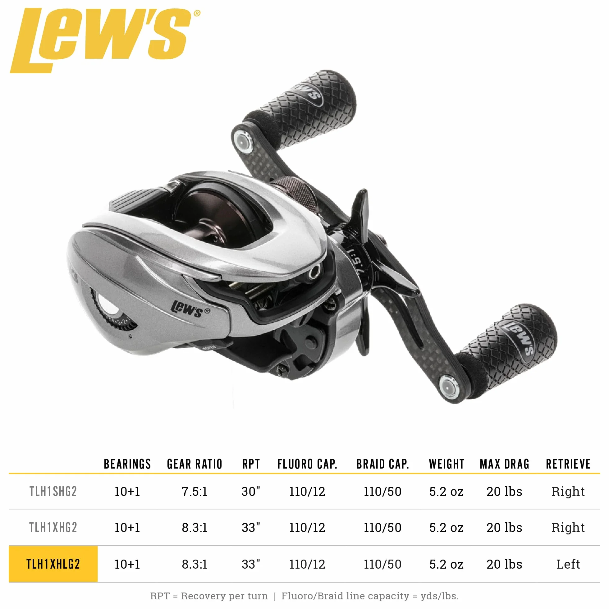 HyperMag Baitcast Fishing Reel, 10+1 Double Shielded Bearings, Magnesium Frame, Carbon Fiber Drag, Silver