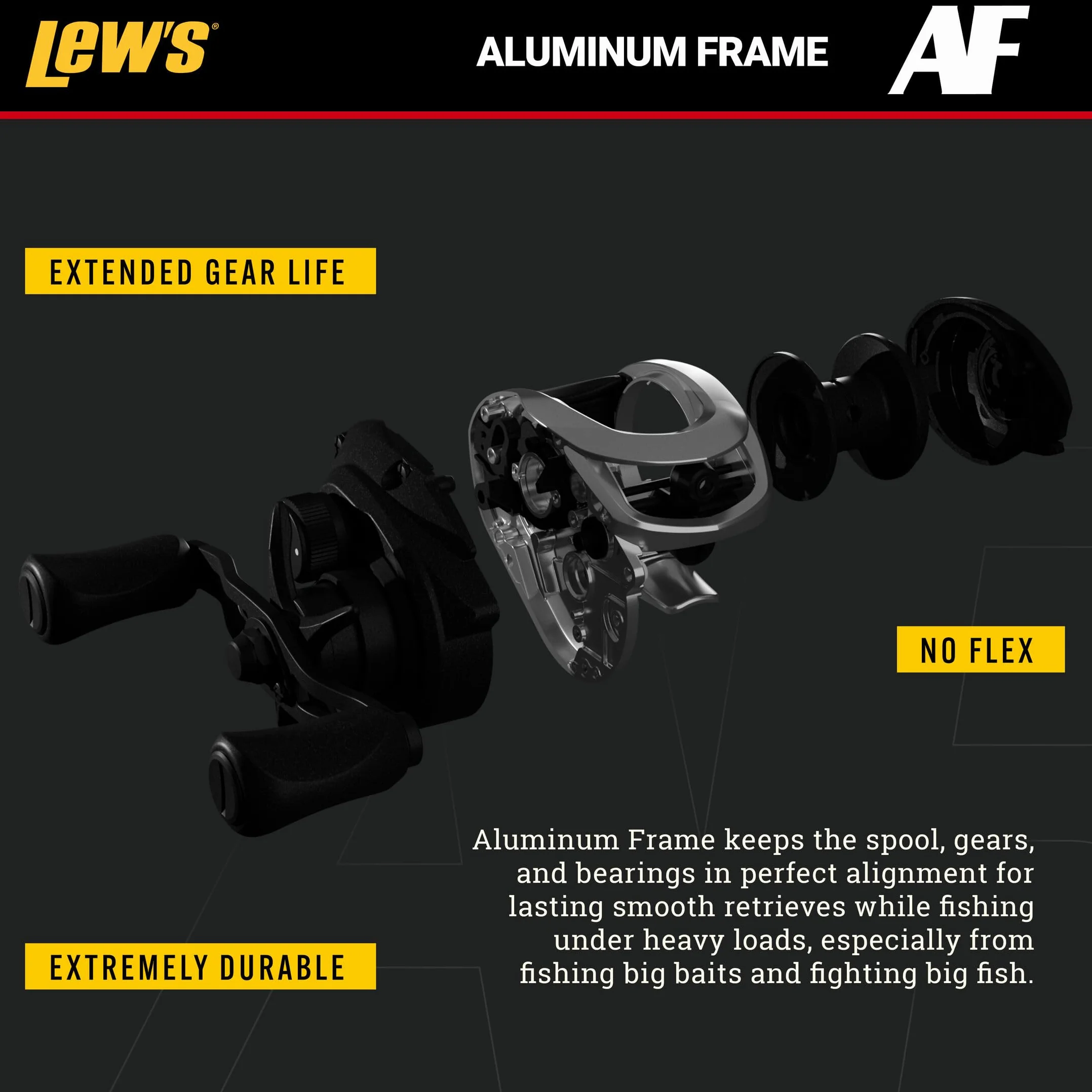 SuperDuty 300 Speed Spool Baitcast Reel