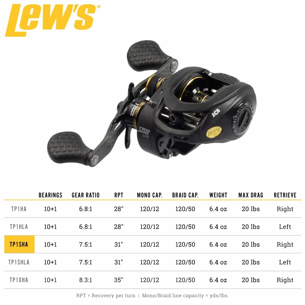 Tournament Pro LFS Speed Spool Baitcast Fishing Reel, Aluminum Frame, Premium 11 Stainless Steel Ball Bearings