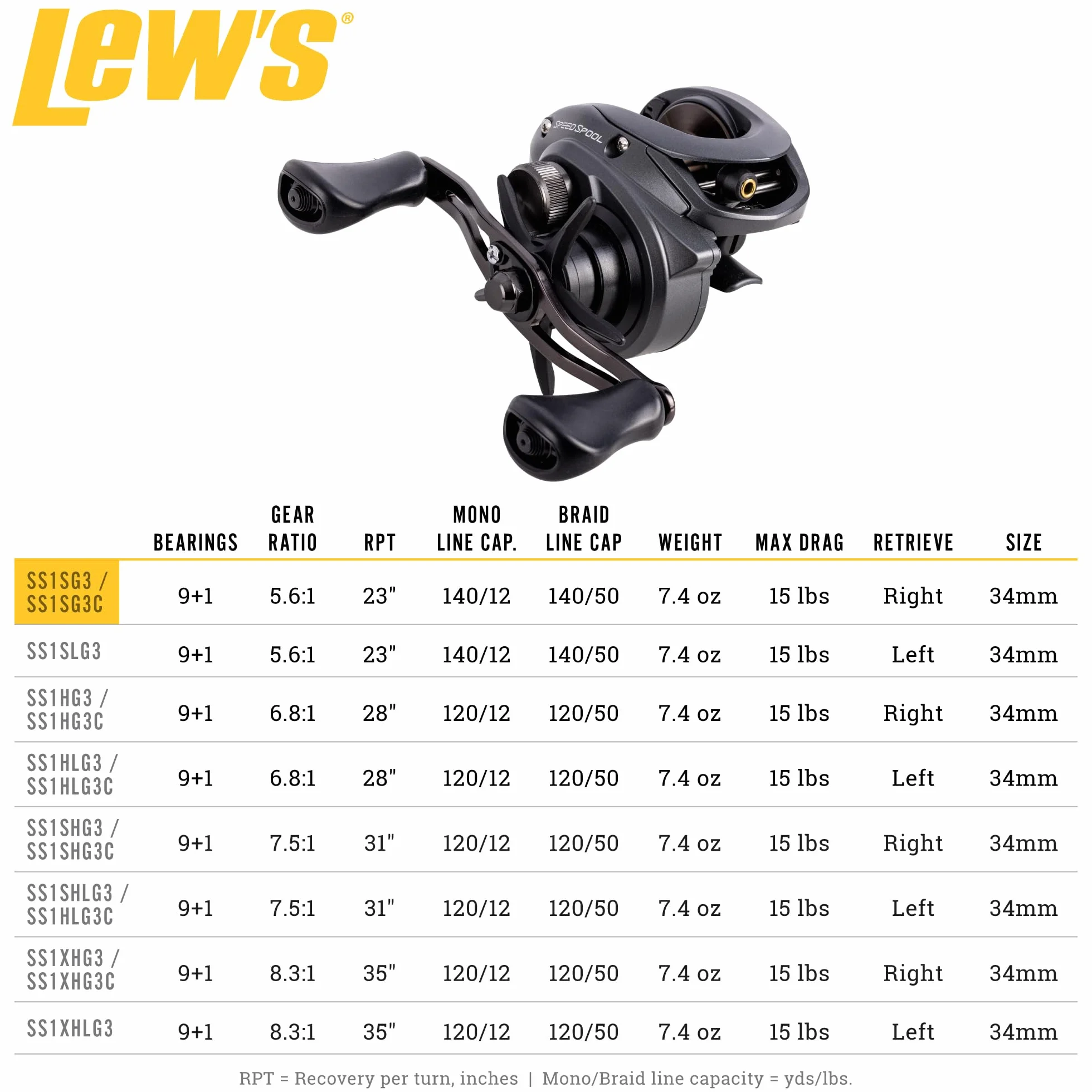 Speed Spool Baitcast Fishing Reel, 9+1 Bearings, 5.6:1 Gear Ratio, Aluminum Frame, Graphite Sideplate, MCS Braking System, Right-Hand Retrieve