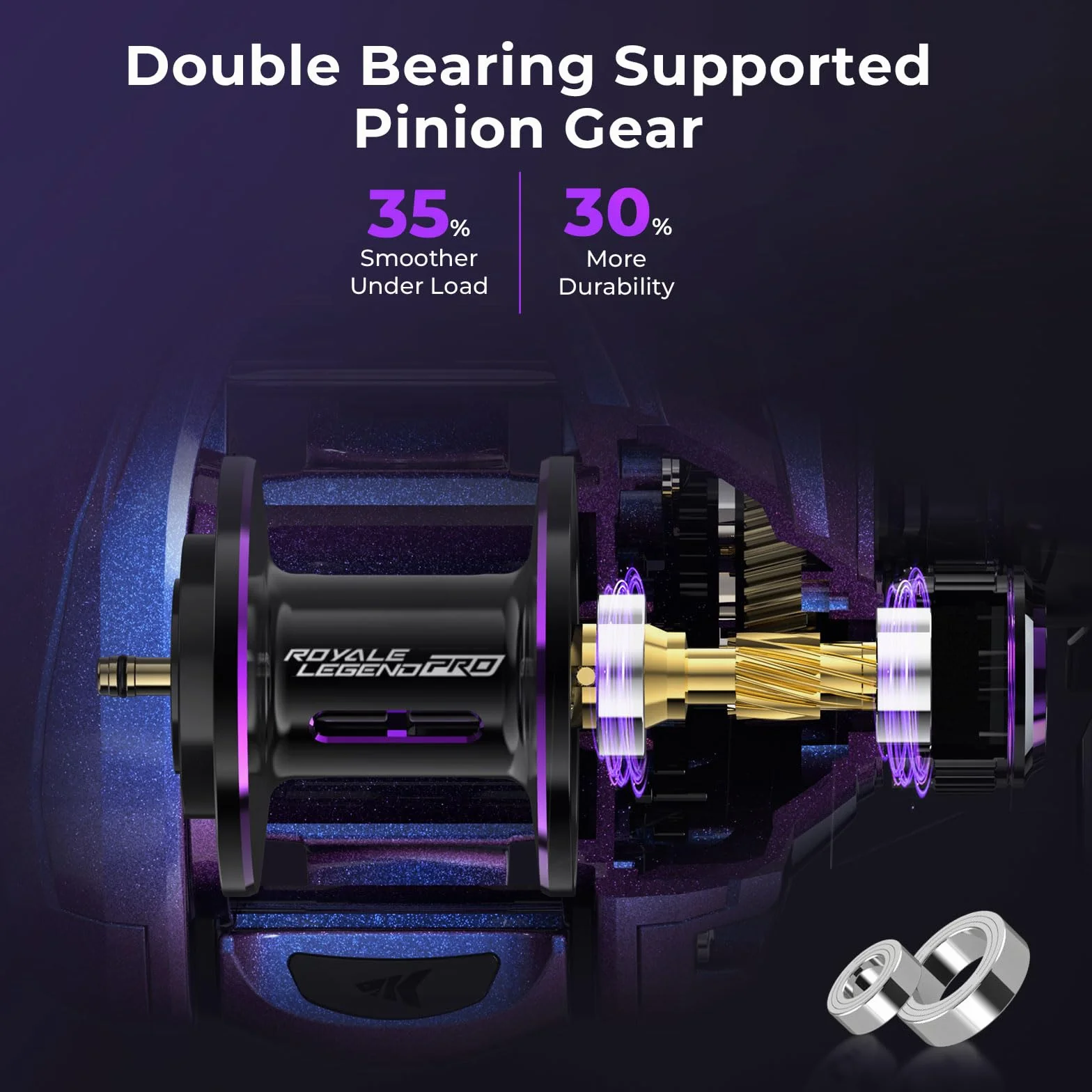 Royale Legend Pro Baitcasting Fishing Reels with 8.0:1 Gear Ratio | Max Drag: 16 lb, 11+1 BB, 5.5 oz, Carbon Fiber Frame, AutoMag Dual Braking System, Arch Resistance Control