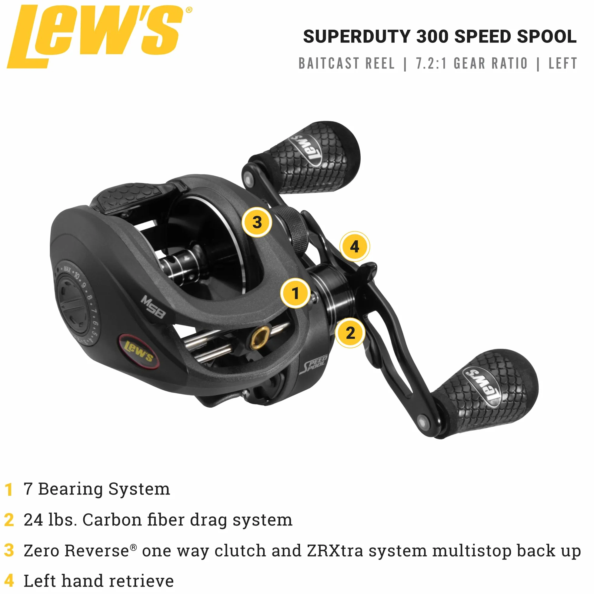 SuperDuty 300 Speed Spool Baitcast Reel
