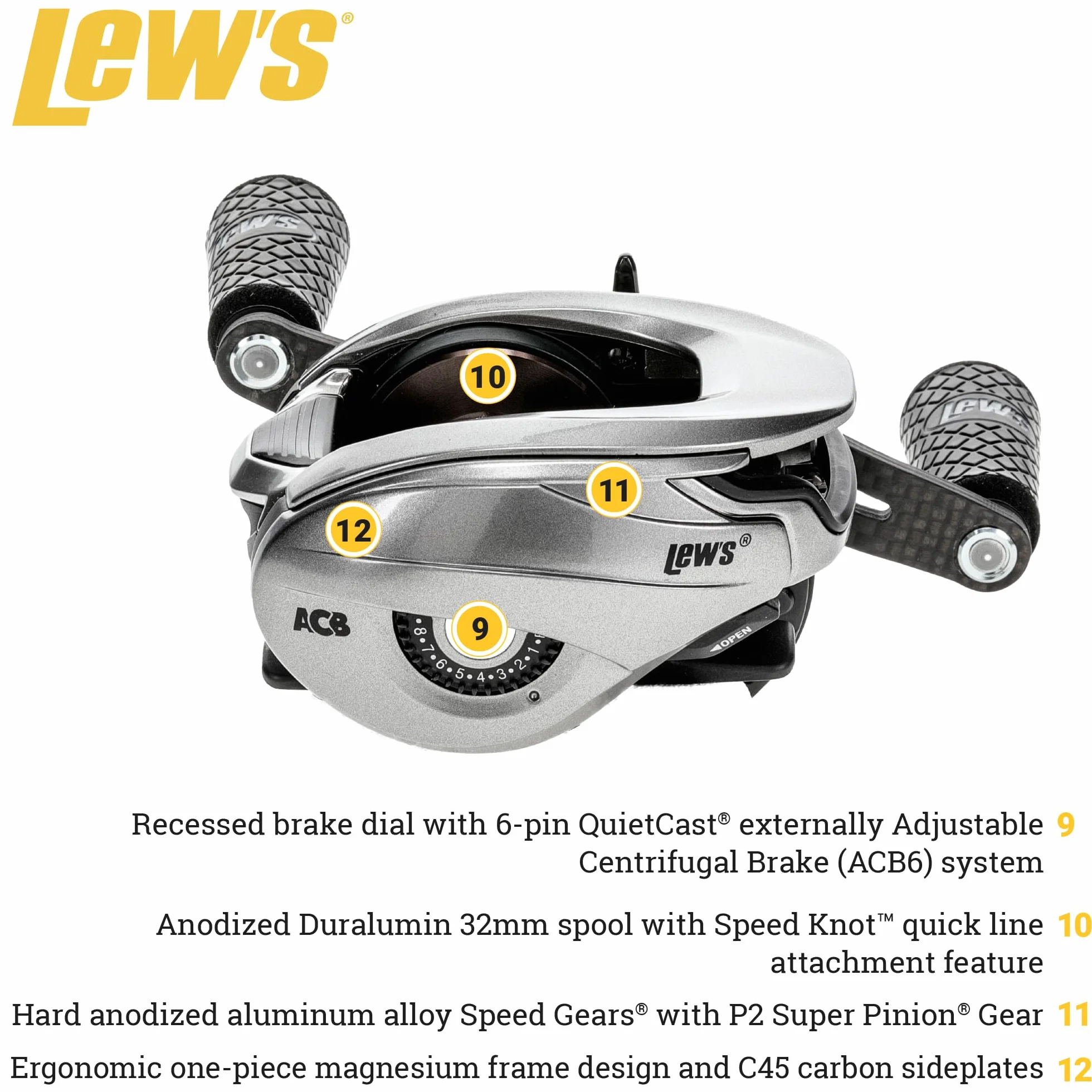 HyperMag Baitcast Fishing Reel, 10+1 Double Shielded Bearings, Magnesium Frame, Carbon Fiber Drag, Silver