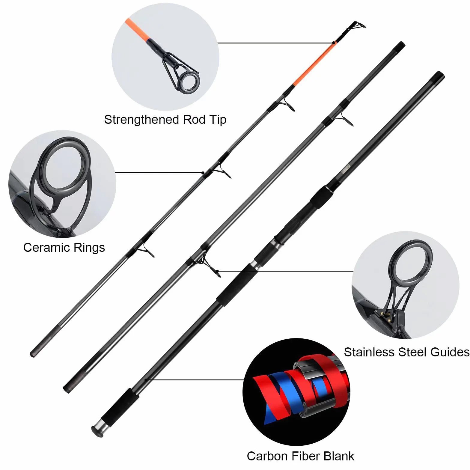 Surf Fishing Rod and Reel Combos Saltwater Fishing Gear Set 12ft Surf Rod 10000 Reel Offshore Inshore Casting Pole Beach Casting Spinning Pole Kit Equipment Set Striper Pompano Flounder