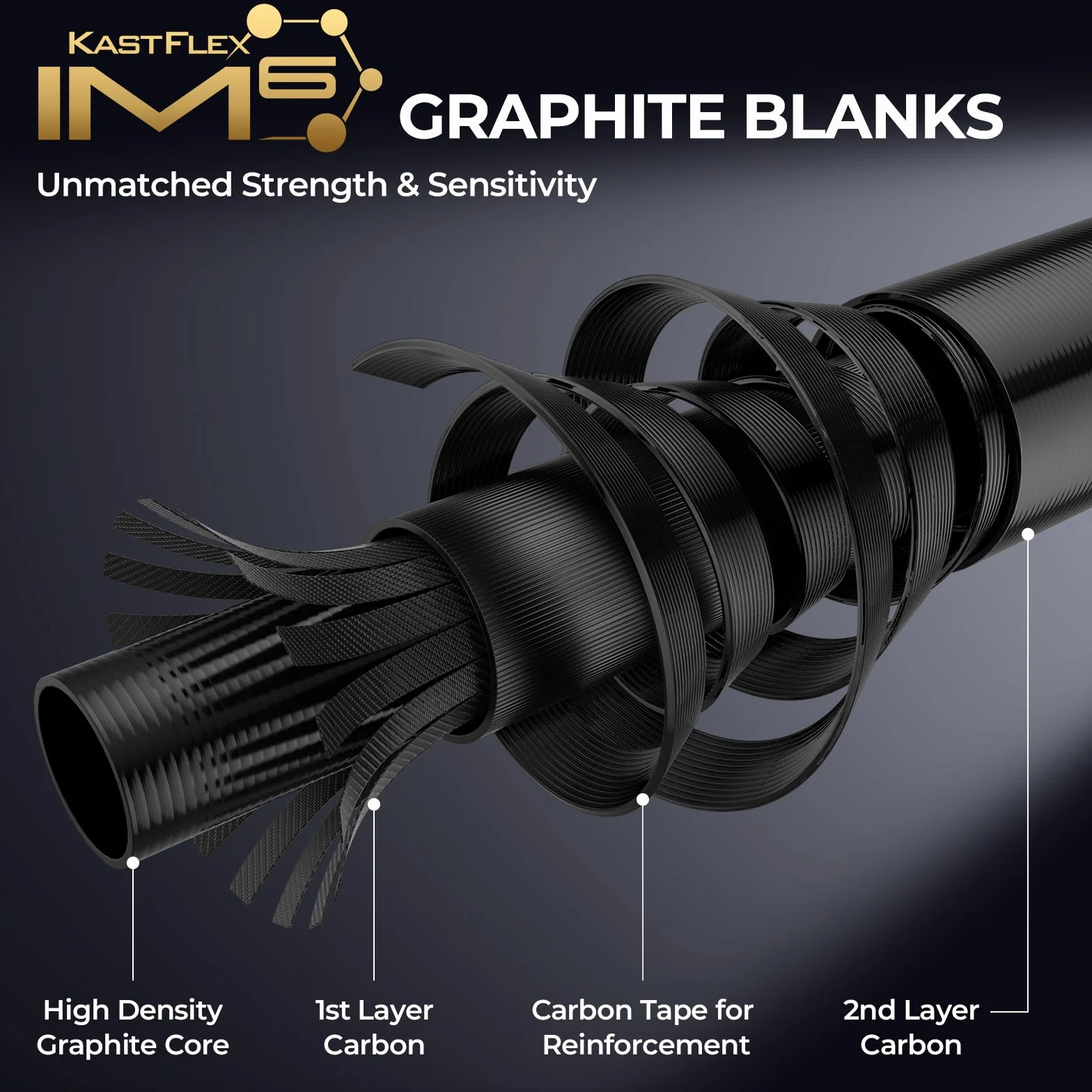 Twin-Tip Fishing Rod and Reel Combo | IM6 Graphite Blank, PTS 2-Piece Design, Aluminum Oxide Guides, Superpolymer Grip & Handles, 5+1 Ball Bearings, Smooth Drag