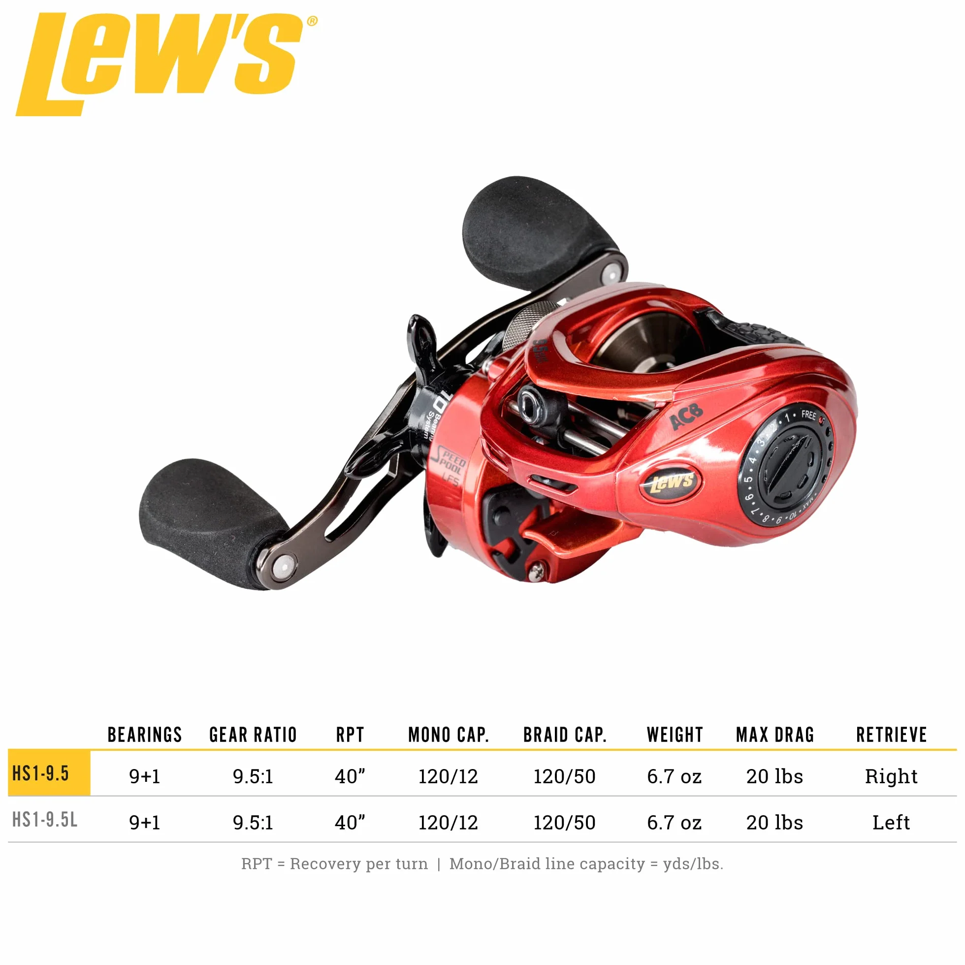 HyperSpeed Series Baitcast Fishing Reel, 9.5:1 Gear Ratio, Aluminum Frame, Premium 10 Stainless Steel Ball Bearings