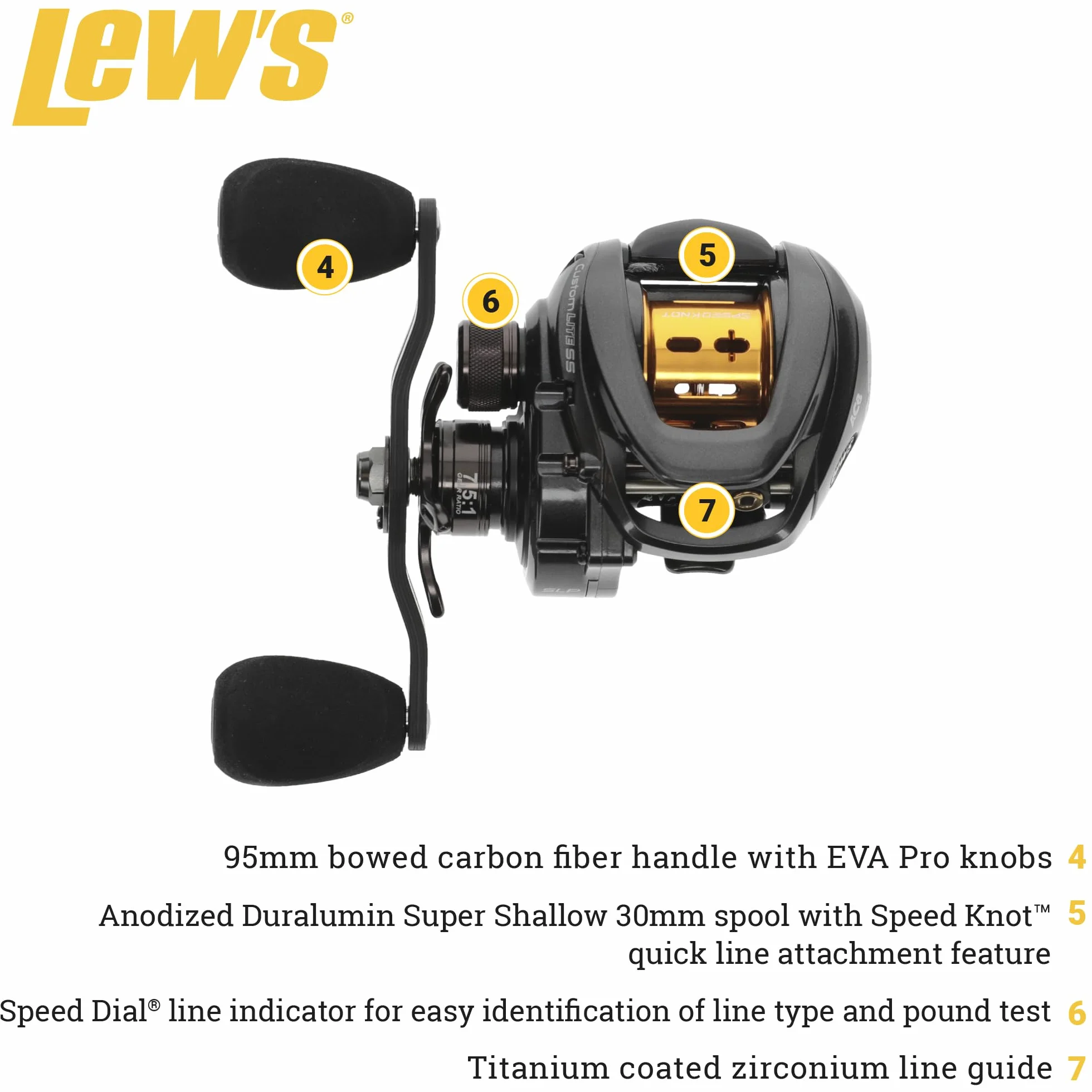 Custom Lite SS Baitcast Fishing Reel, 10+1 Double Shielded Bearings, 7.5:1 Gear Ratio, Super Shallow 30 mm Spool, Tanso Tech Frame, Carbon Fiber Drag, Carbon Gray