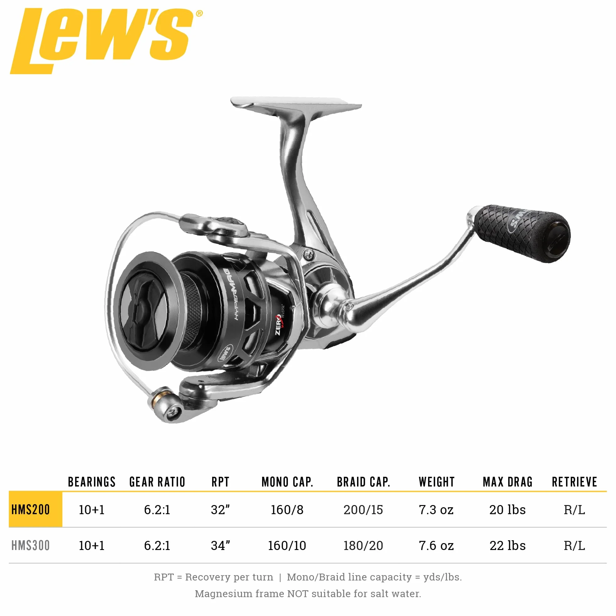 HyperMag Spinning Fishing Reel, 6.2:1 Gear Ratio, Right or Left-Hand Retrieve, Magnesium Frame, Premium 11 Stainless Steel Ball Bearings