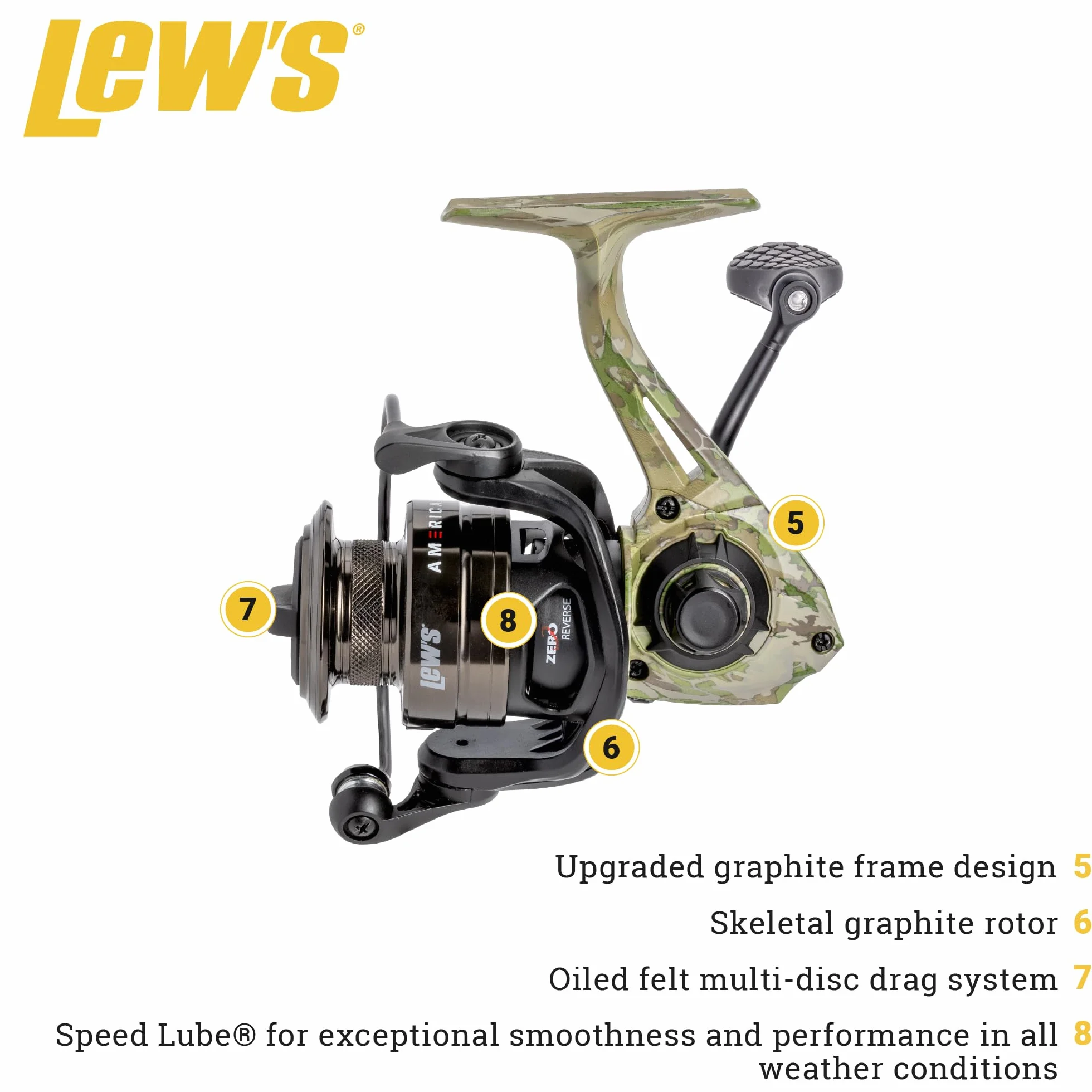 American Hero Camo Spinning Reel and Fishing Rod Combo, IM7 Graphite Rod, Interchangeable Retrieve, Camo/Black