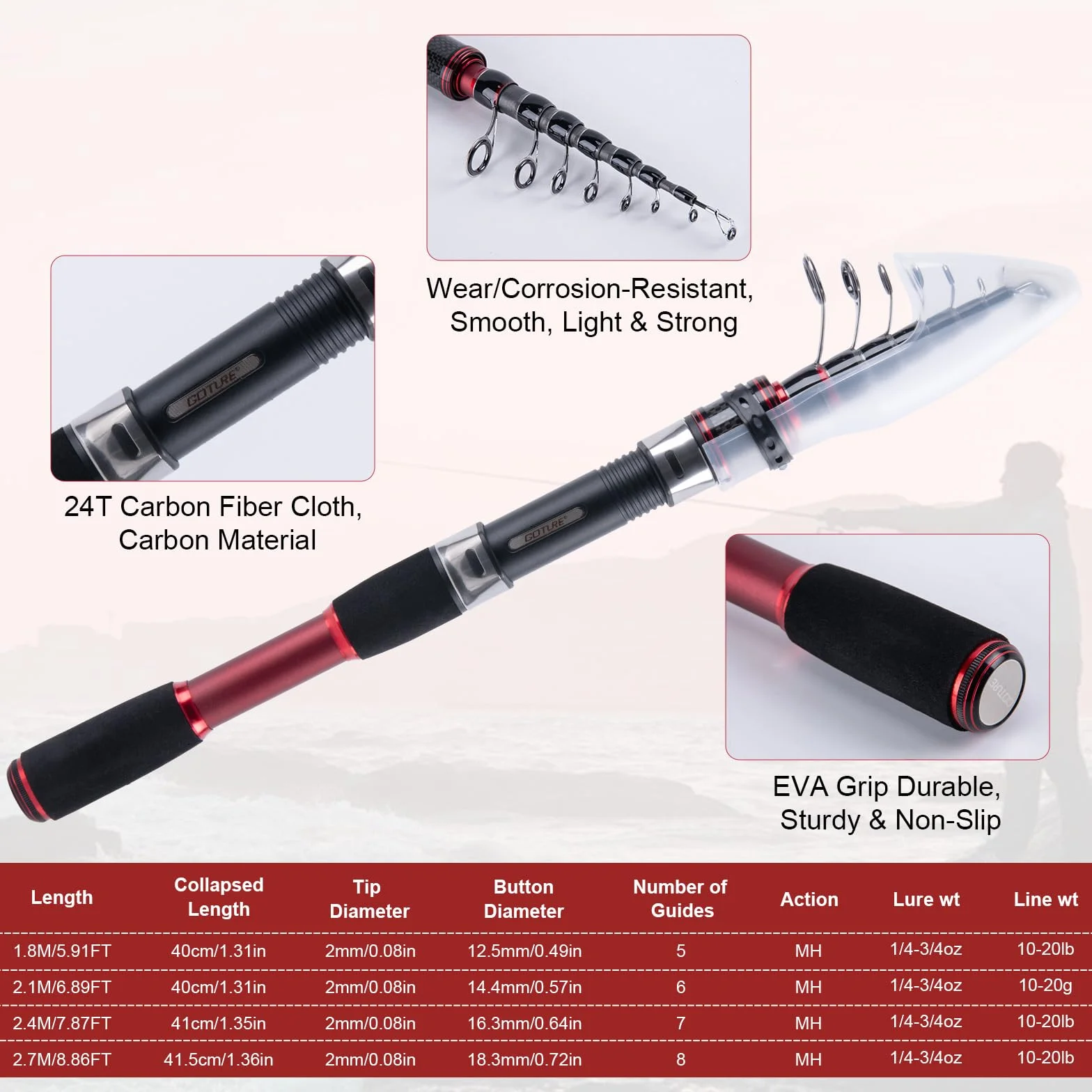 Fishing Rod and Reel Combo, Red Telescopic Fishing Pole with Full Starter Kit & Carrier Bag, Portable 24T Travel Spinning Rod for Bass Trout, Freshwater Beginners Gift