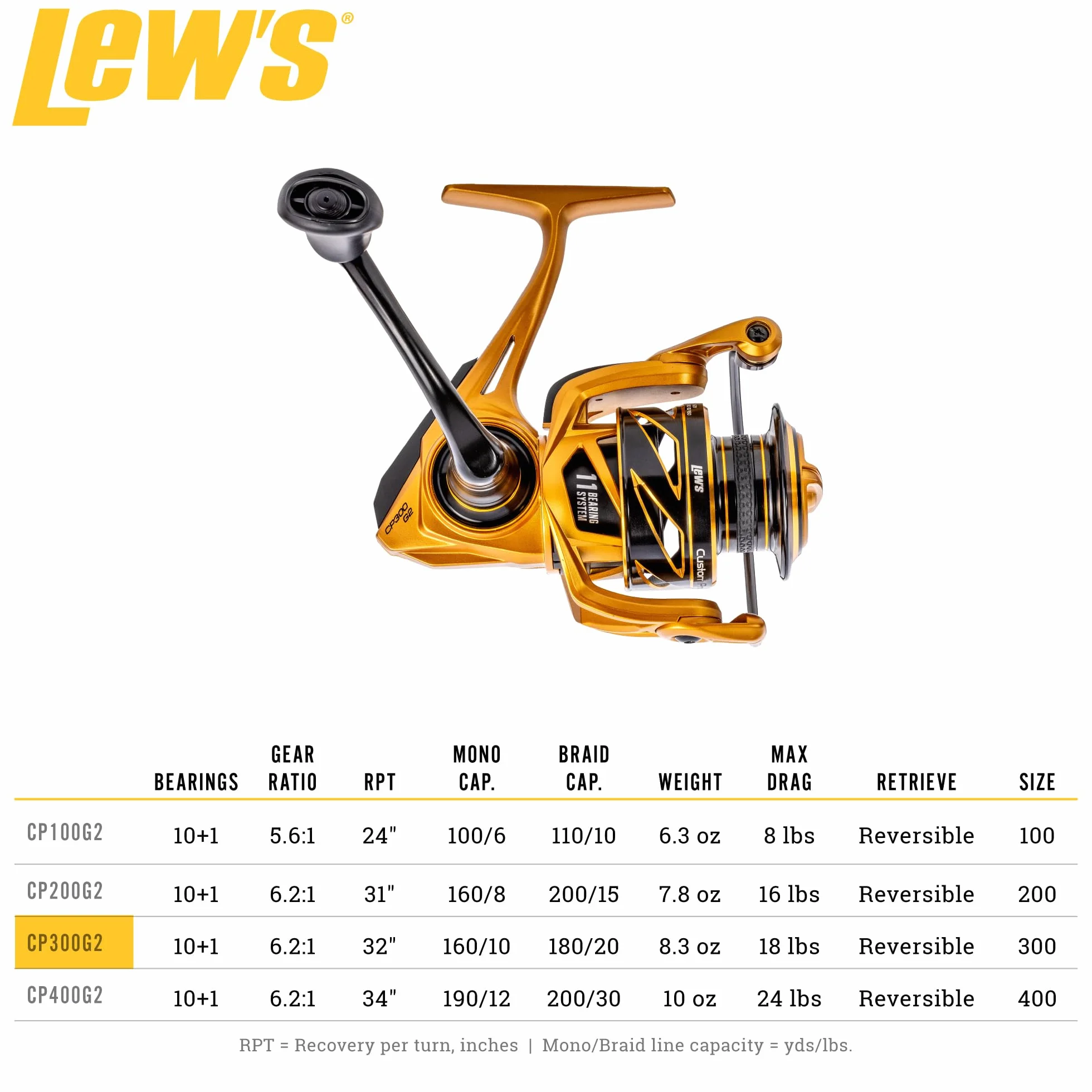 Custom Pro 300 Spinning Reel, Size 300 Reel, 10+1 Bearings, 6.2:1 Gear Ratio, Aluminum Frame and Sideplate, Aluminum Speed Gears