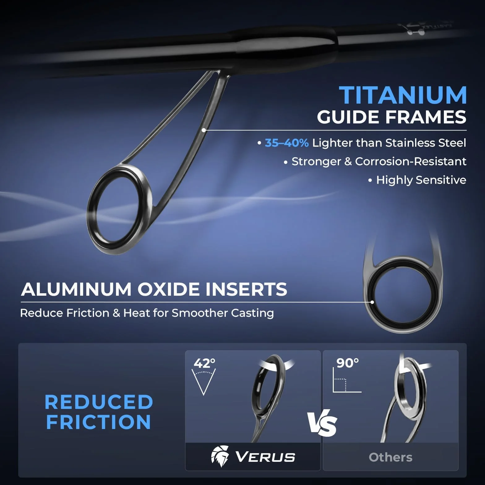 Verus Technique Twin-Tip Bass Spinning & Casting Fishing Rods | 2-Piece Rods with Extra Tip Section, IM7 Graphite Blanks, Titanium Guide Frames, EVA Fighting End Crip, AAA Cork Foregrip