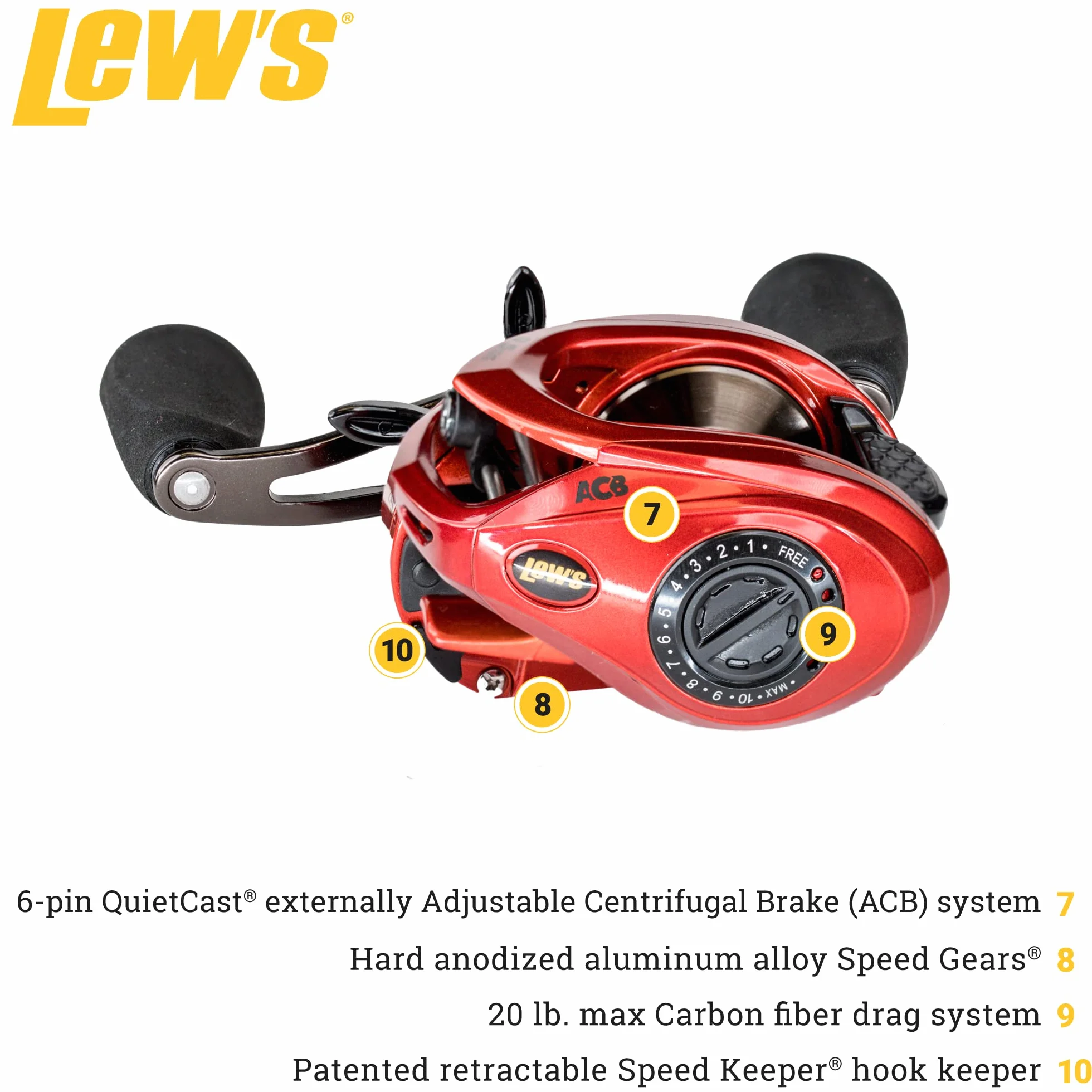 HyperSpeed Series Baitcast Fishing Reel, 9.5:1 Gear Ratio, Aluminum Frame, Premium 10 Stainless Steel Ball Bearings