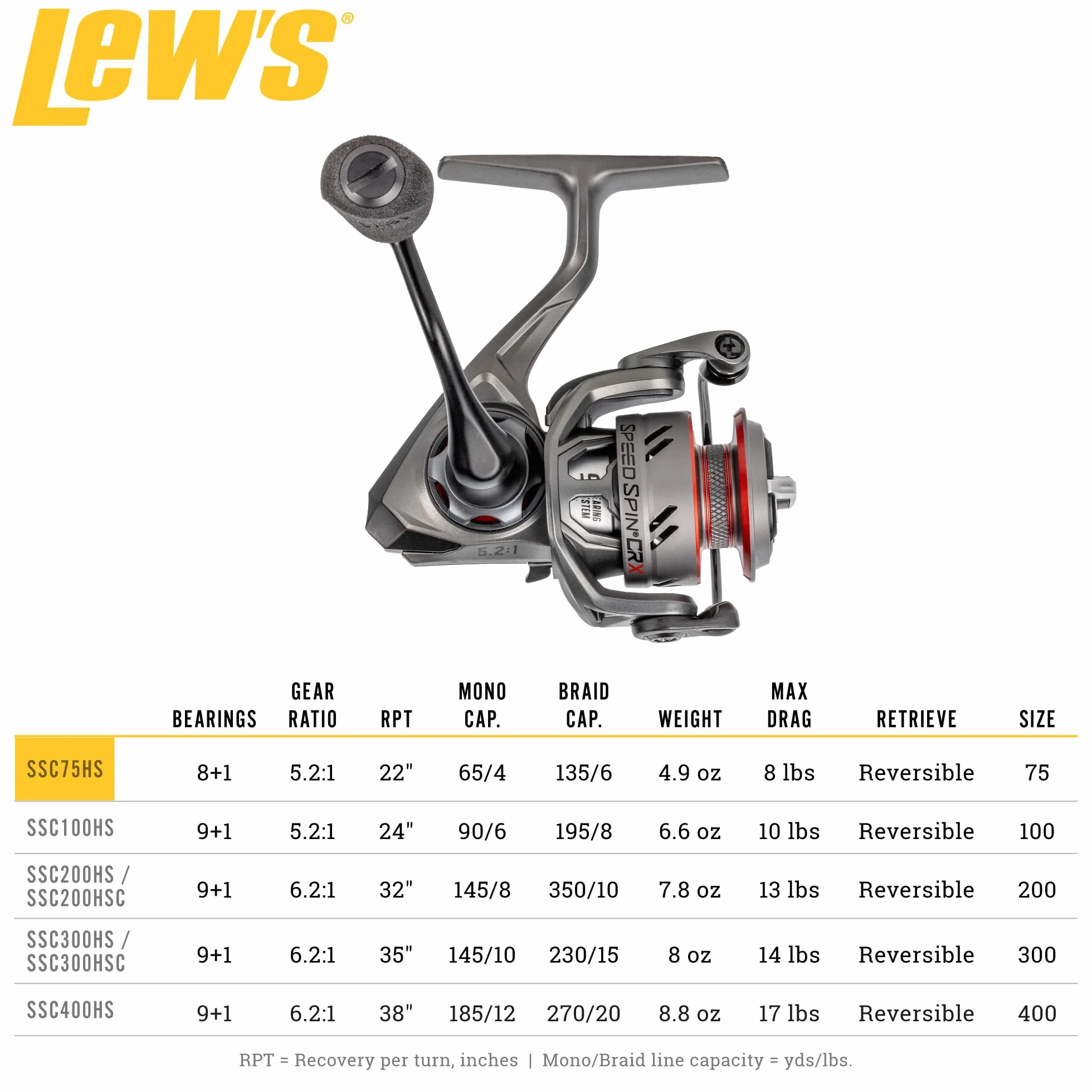 Speed Spin CRX Spinning Fishing Reel, 8+1 Bearings, Graphite Frame and Sideplate, Solid Brass Speed Gears, Speed Lube, Multi-Disc Drag