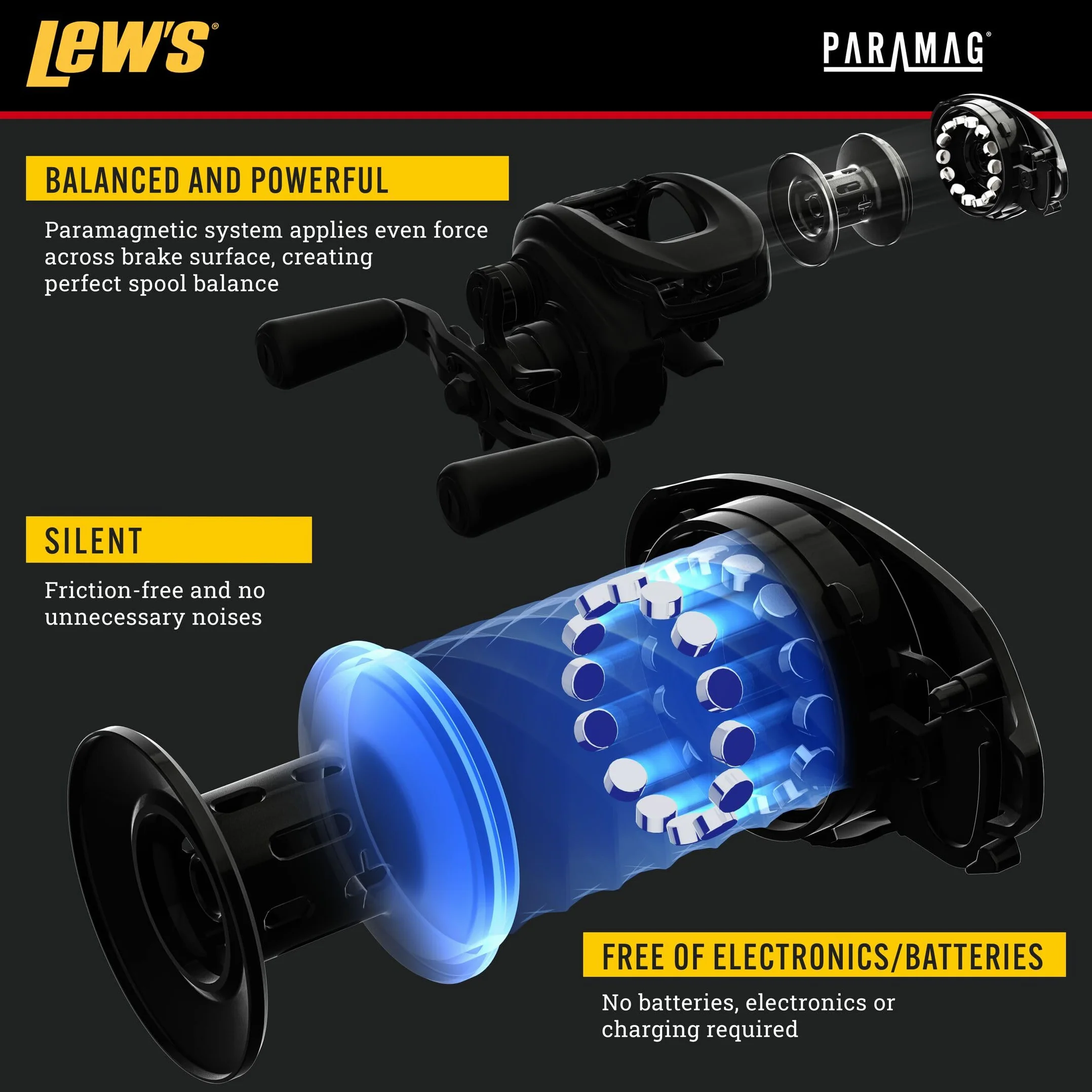 Tournament Pro LFS Speed Spool Baitcast Fishing Reel, Aluminum Frame, Premium 11 Stainless Steel Ball Bearings
