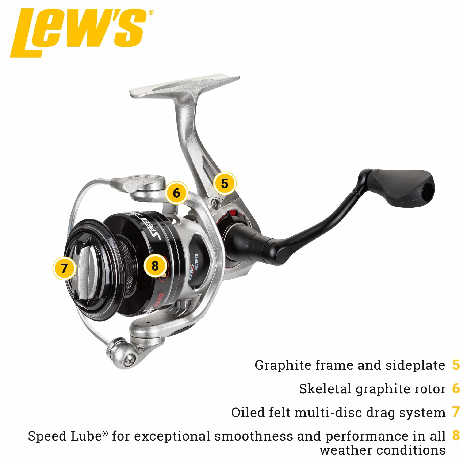 Laser LSG Speed Spinning Reel and Fishing Rod Combo, IM6 Graphite Blank Rod, 7+1 Reel Bearings, Right or Left-Hand Retrieve