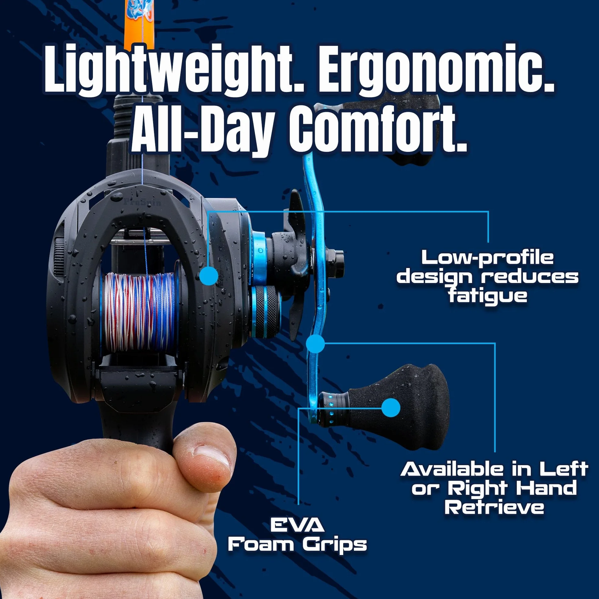 ProSpin Baitcasting Reel, 6.8:1 Baitcaster with 11+1 Bearings, Aluminum Frame, Dual Brake System and Smooth Drag for Freshwater and Saltwater