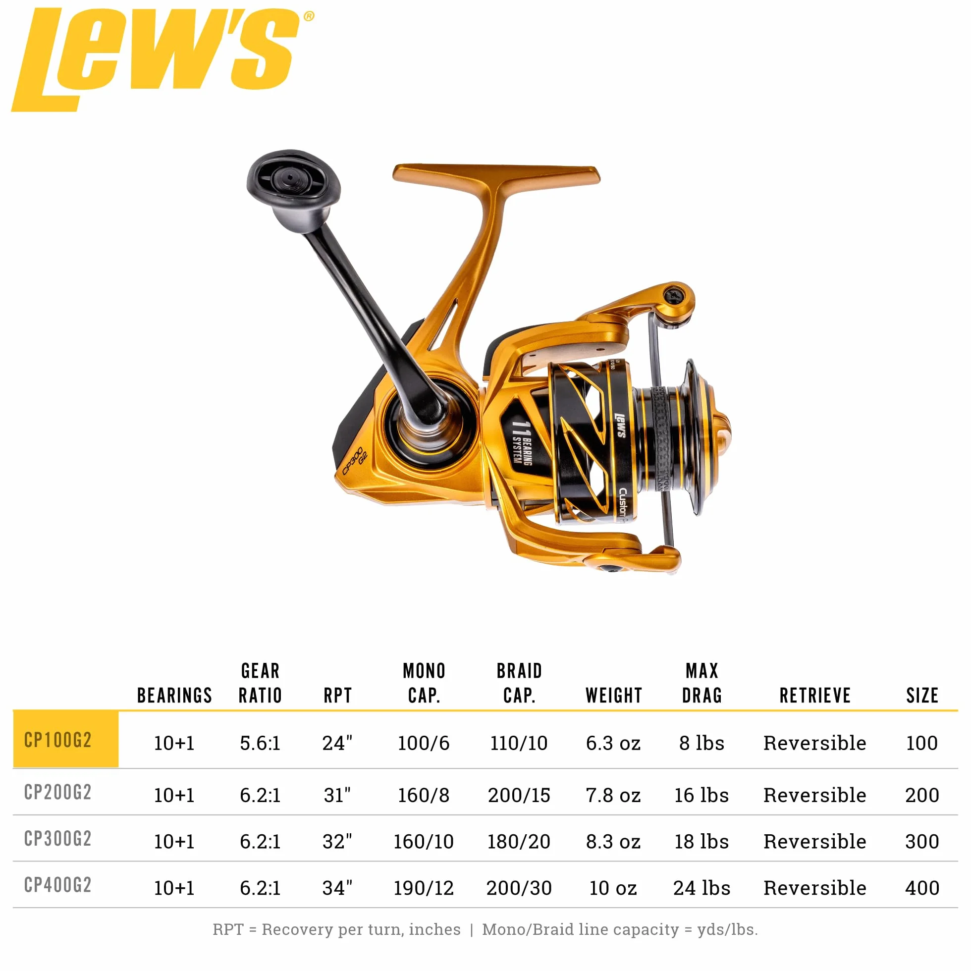Custom Pro 100 Spinning Reel, Size 100 Reel, 10+1 Bearings, 5.2:1 Gear Ratio, Aluminum Frame and Sideplate, Aluminum Speed Gears