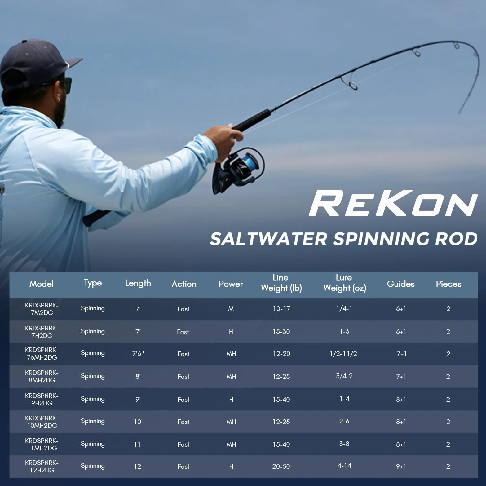 Rekon Saltwater Spinning Rods – Powerful for Big Game | 2-Piece Rod, KastFlex IM6 Carbon Graphite Blank, Zirconium Ceramic Guides, Graphite Reel Seat, Hook Keeper