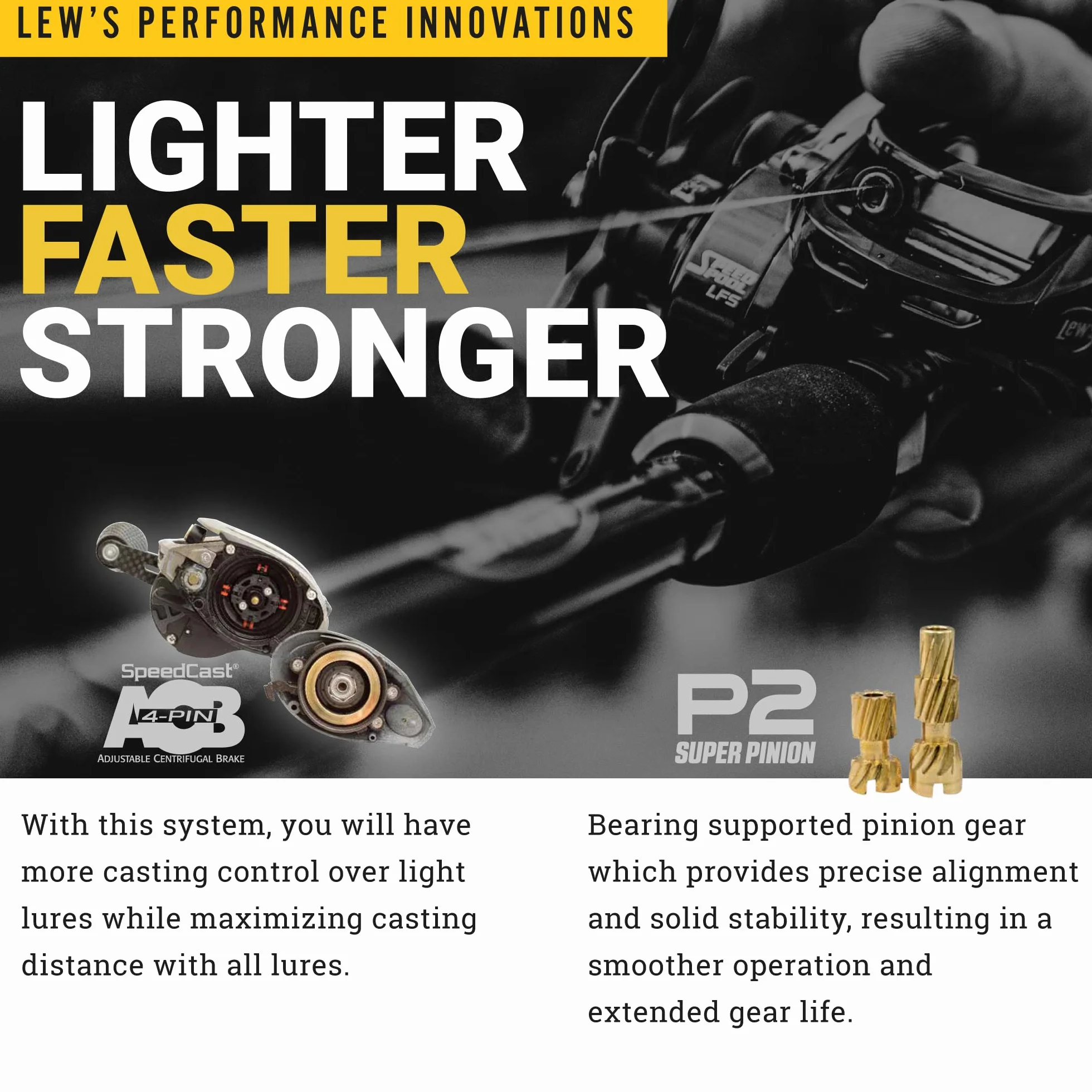 HyperSpeed Series Baitcast Fishing Reel, 9.5:1 Gear Ratio, Aluminum Frame, Premium 10 Stainless Steel Ball Bearings