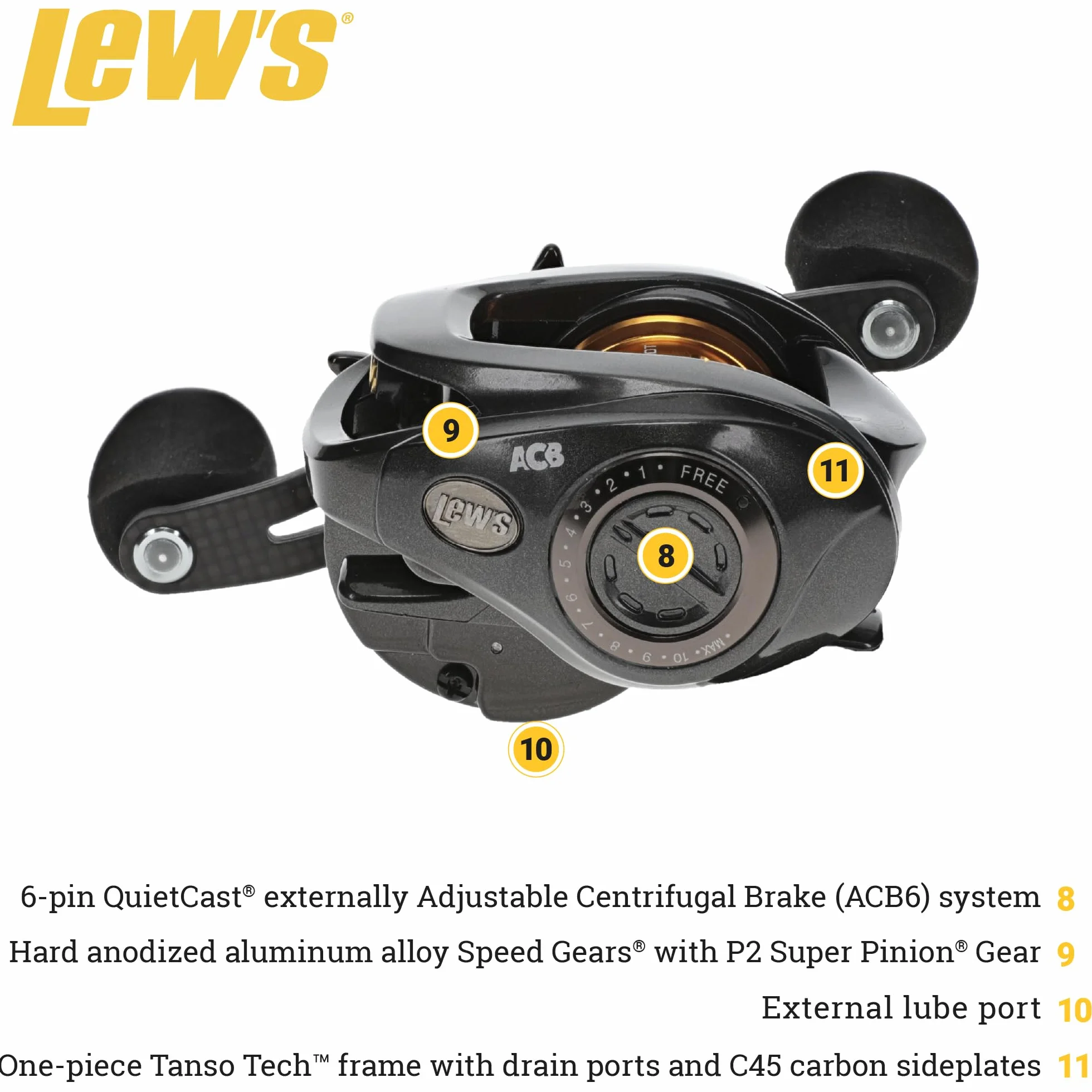 Custom Lite SS Baitcast Fishing Reel, 10+1 Double Shielded Bearings, 7.5:1 Gear Ratio, Super Shallow 30 mm Spool, Tanso Tech Frame, Carbon Fiber Drag, Carbon Gray