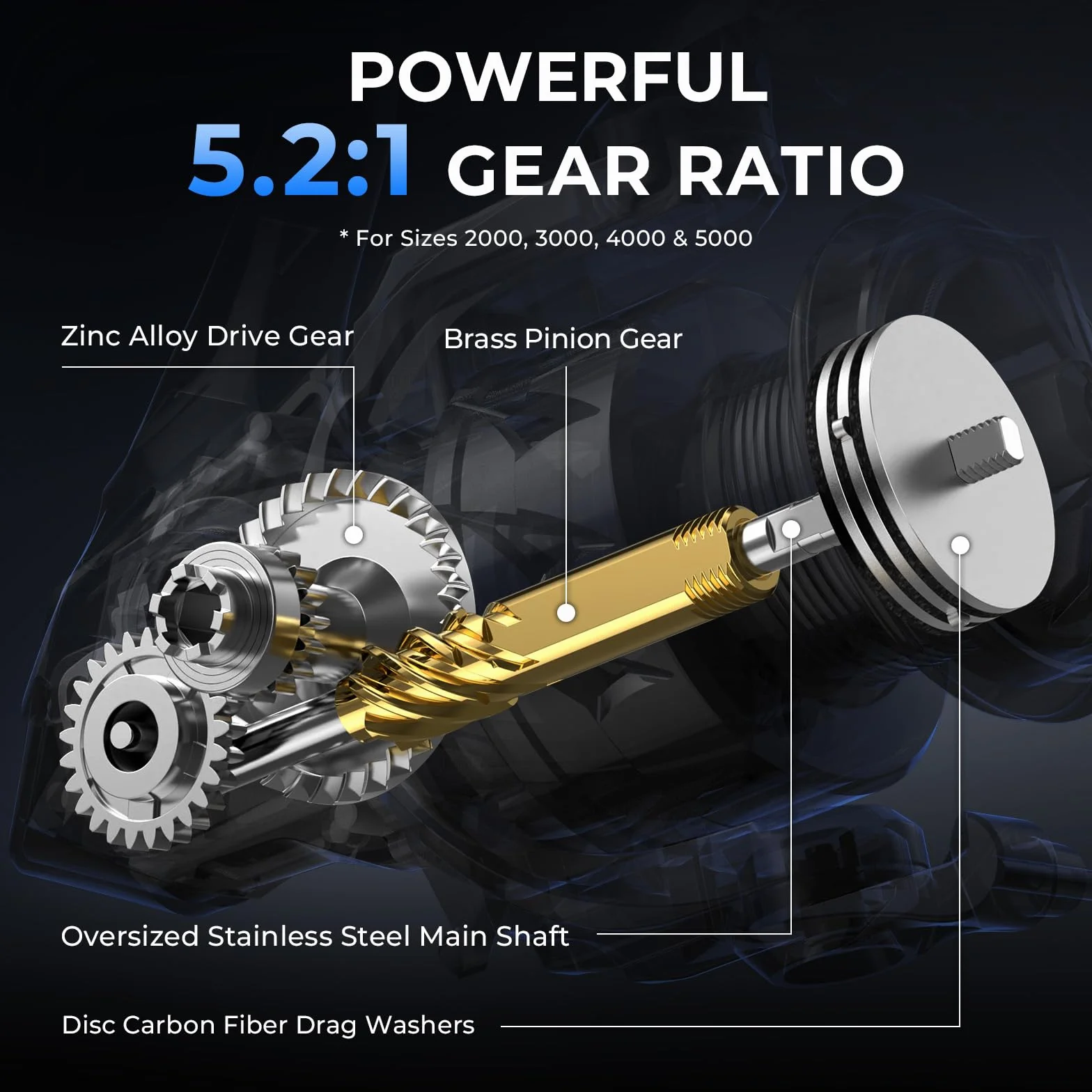 Spartacus II Plus Twin-Tip Spinning & Baitcaster Combo | Baitcaster & Spinning Combo, 2-Piece Rod, Extra Tip, IM6 Graphite Blanks, EVA Handle, Freshwater Fishing