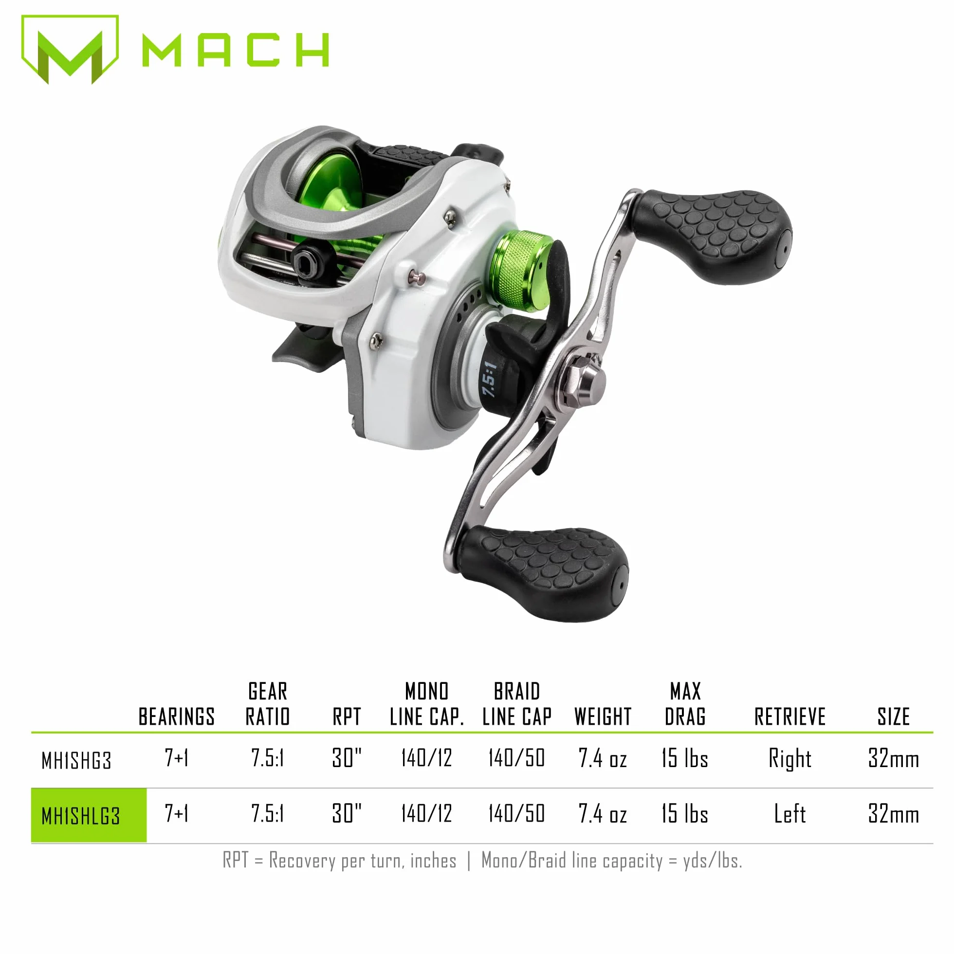 MACH 1 Baitcast Fishing Reel, 7+1 Bearings, 7.5:1 Gear Ratio, Graphite Frame and Sideplate, Multi-Setting Brake, Speed Gears, White/Gray/Green