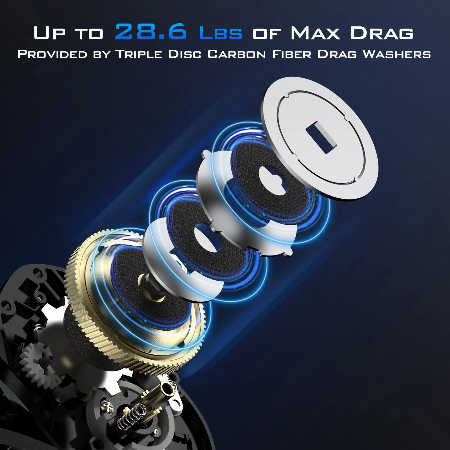 Megatron 200 Baitcasting Reel & Kong Fishing Rod