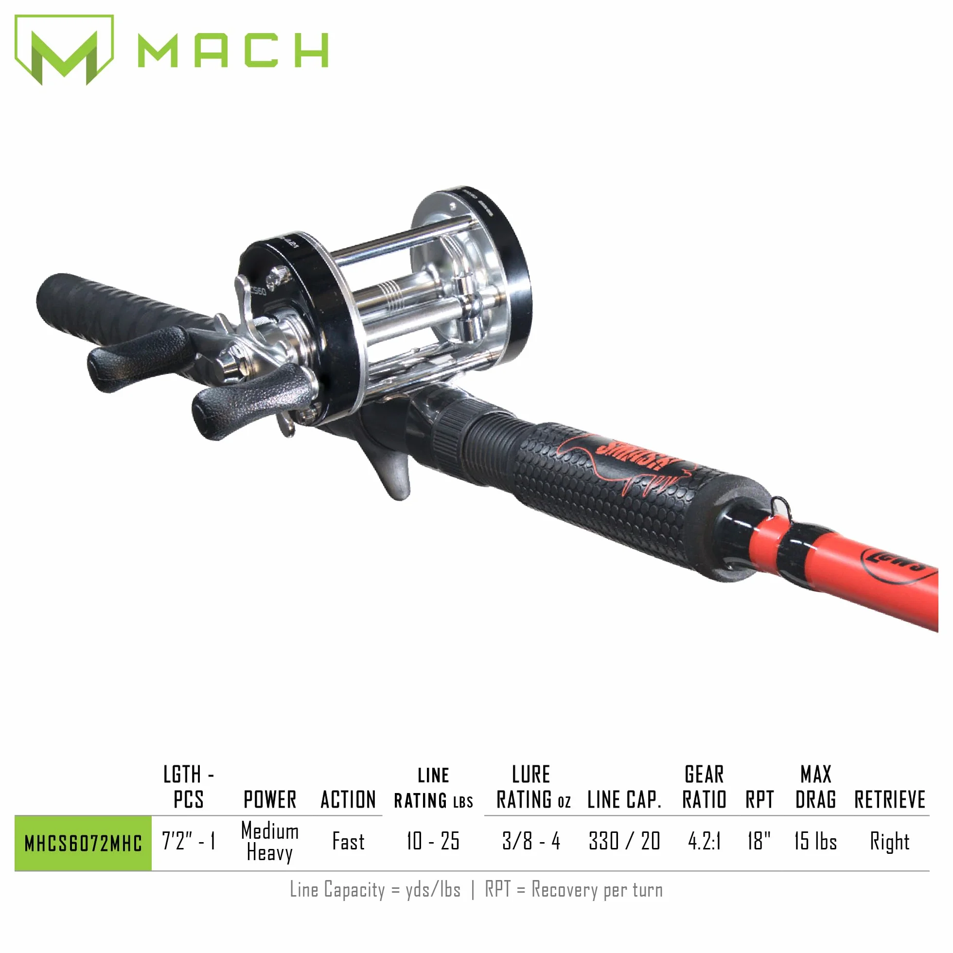 CAT Smash Casting Fishing Rod and Reel Combo, 7-Foot 2-Inch 1-Piece Graphite Rod Blank, Size 60 Reel, Right-Hand, Red