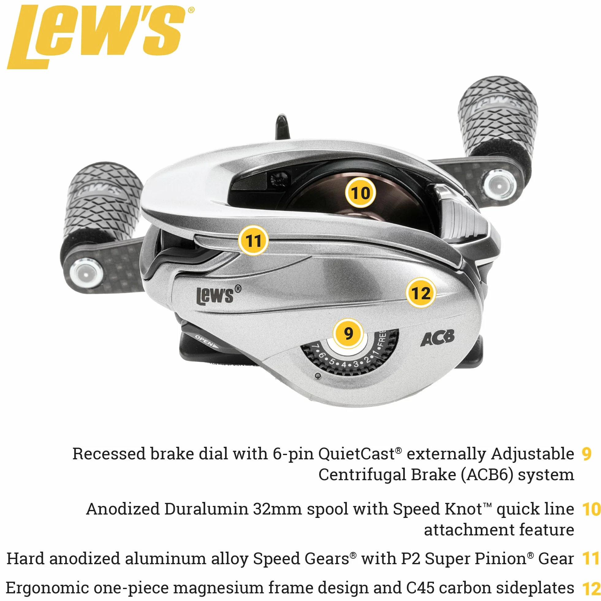 Team HyperMag Baitcast Fishing Reel, 10+1 Double Shielded Bearings, 7.5:1 Gear Ratio, One-Piece Magnesium Frame, Carbon Fiber Drag, Right-Hand Retrieve, Silver
