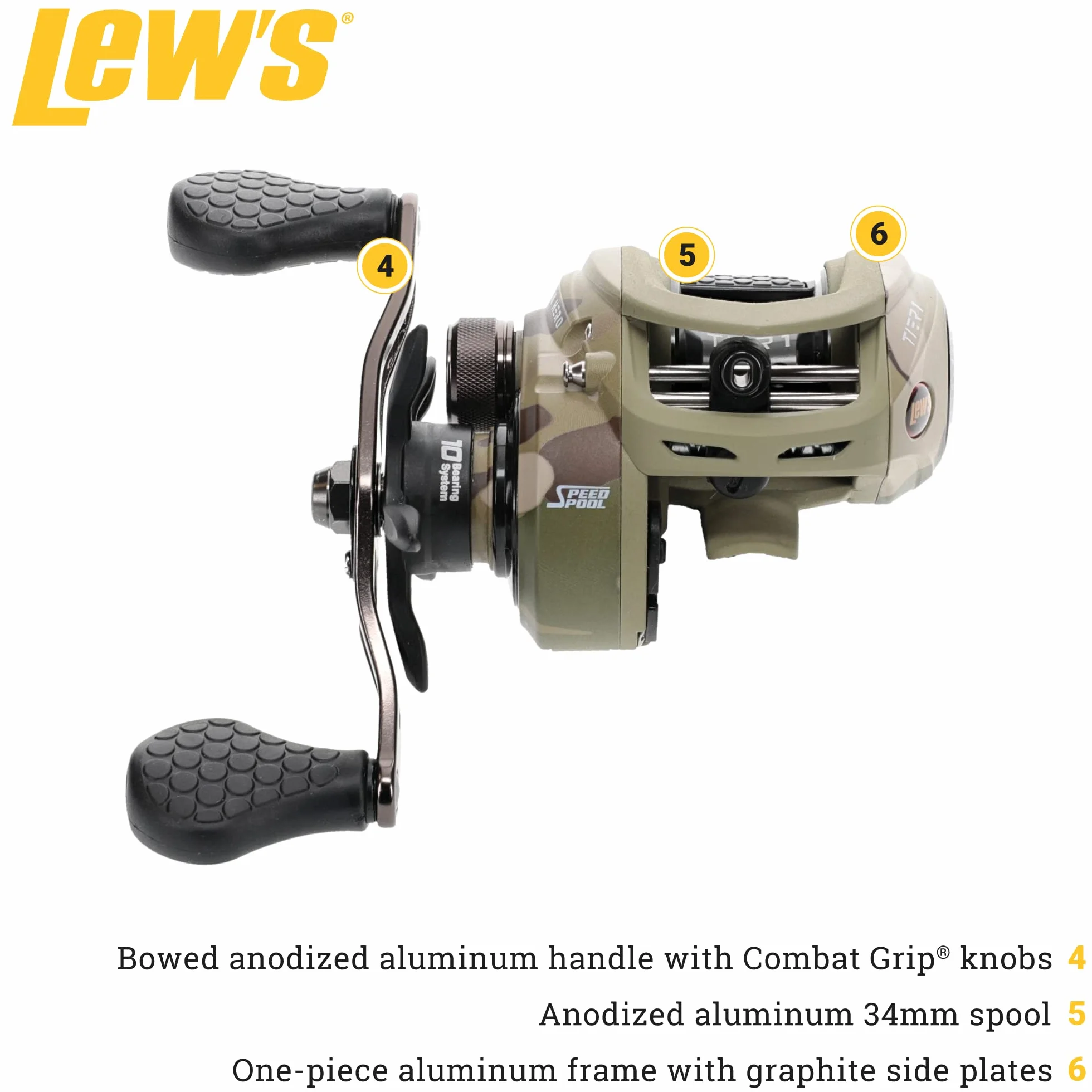 American Hero Tier 1 Baitcast Fishing Reel, 9+1 Stainless Steel Ball Bearings, 7.5:1 Gear Ratio, Multicam