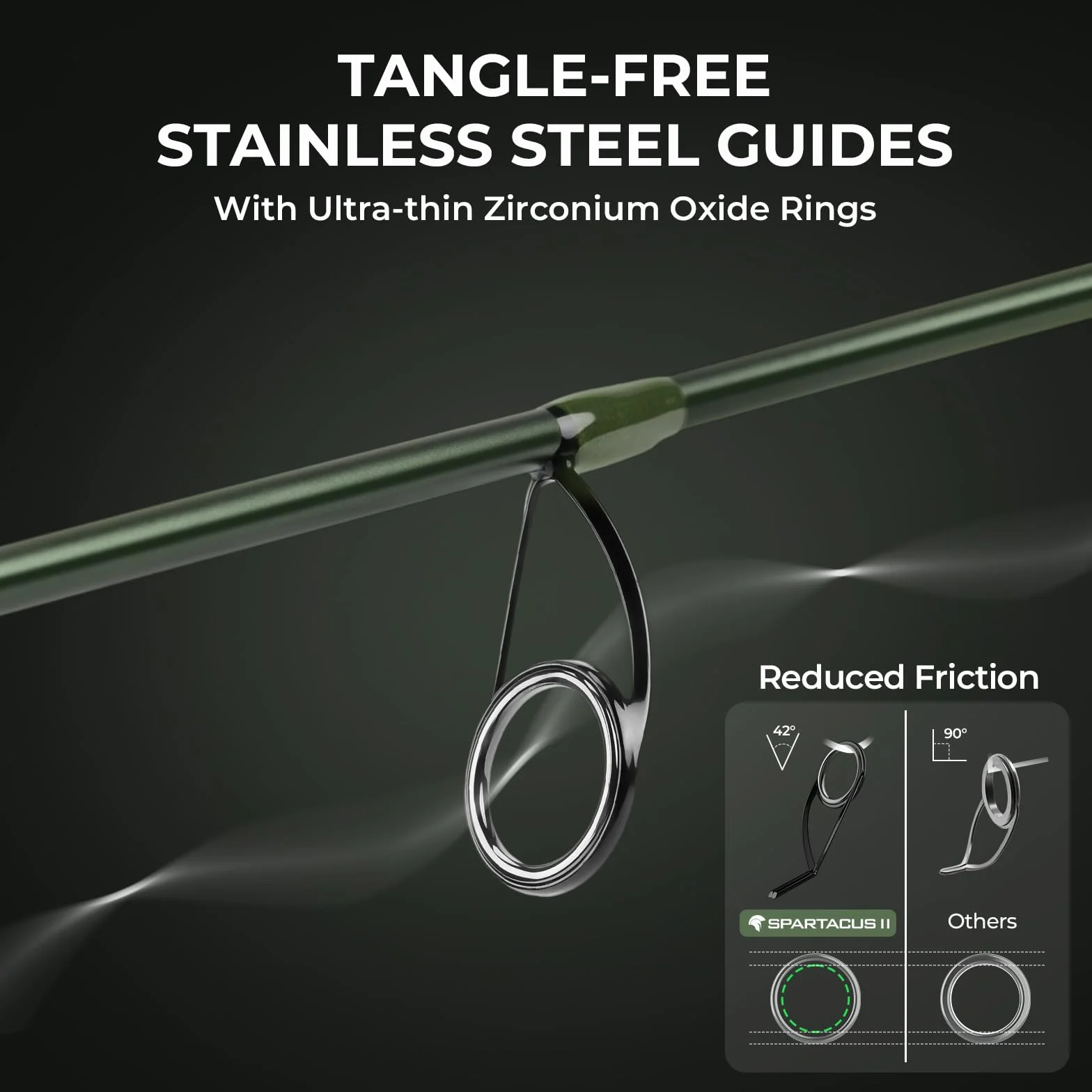 Spartacus II Twin-Tip Fishing Rod and Reel Combo | 2-Piece Rods with Extra Tip, Spinning & Casting Combo, KastFlex IM6 Graphite Blanks, Fishing Poles and Reels Combo