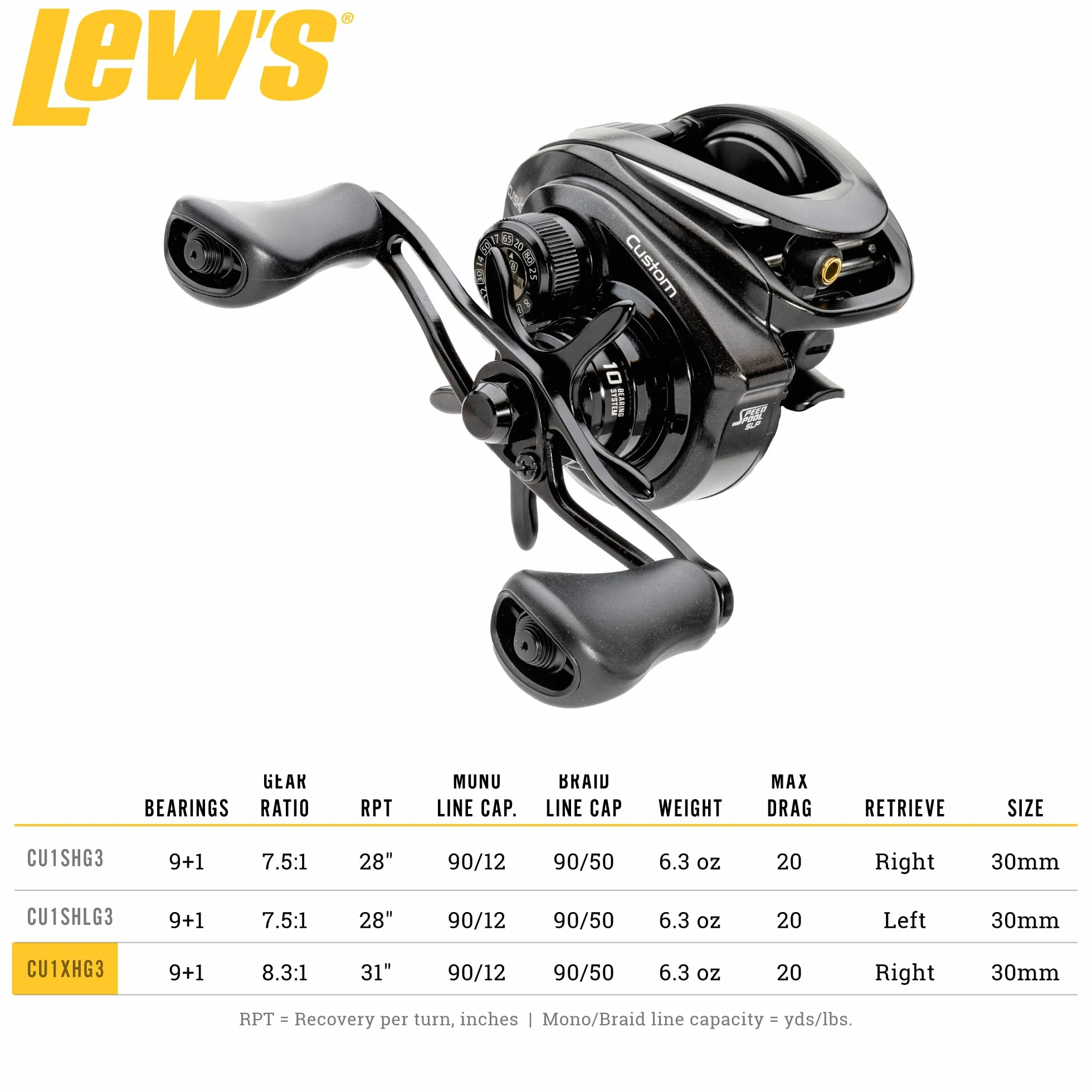 Custom Baitcast Fishing Reel, 9+1 Bearings, 8.3:1 Gear Ratio, Aluminum Frame, ParaMag RX Brake, Carbon Fiber Drag, Right-Hand Retrieve