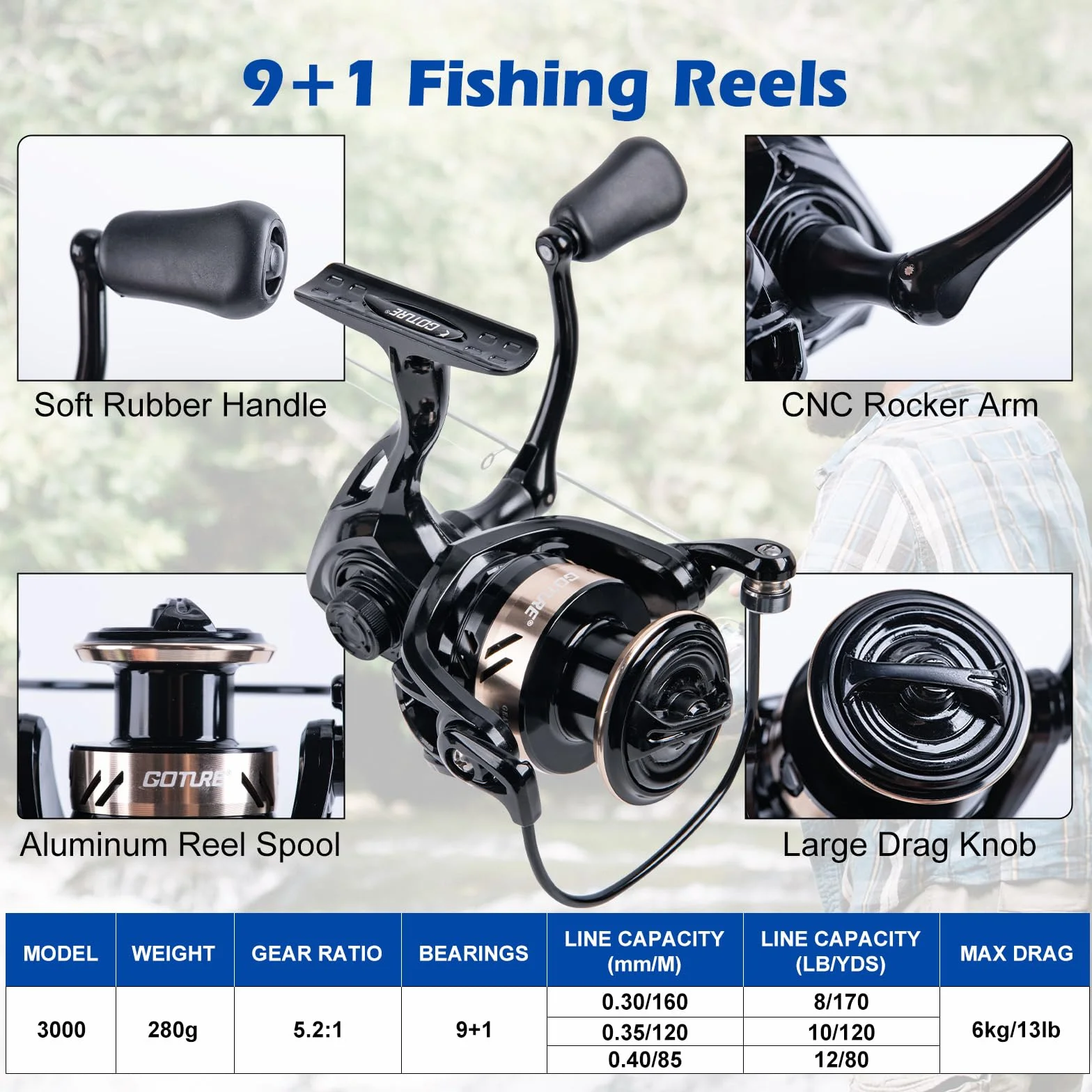 Telescopic Fishing Rod and Reel Combos, Carbon Fiber Travel Fishing Pole, 9+1 BB Spinning Reel, Saltwater Freshwater Fishing Gear Kit with Braided Line, Lures, Carrier Bag for Bass Trout