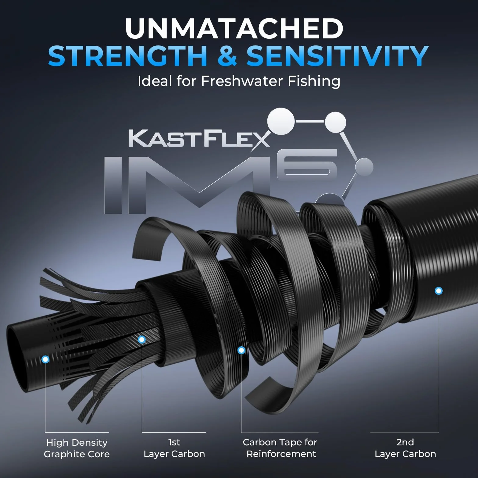 Spartacus II Plus Twin-Tip Spinning & Baitcaster Combo | Baitcaster & Spinning Combo, 2-Piece Rod, Extra Tip, IM6 Graphite Blanks, EVA Handle, Freshwater Fishing