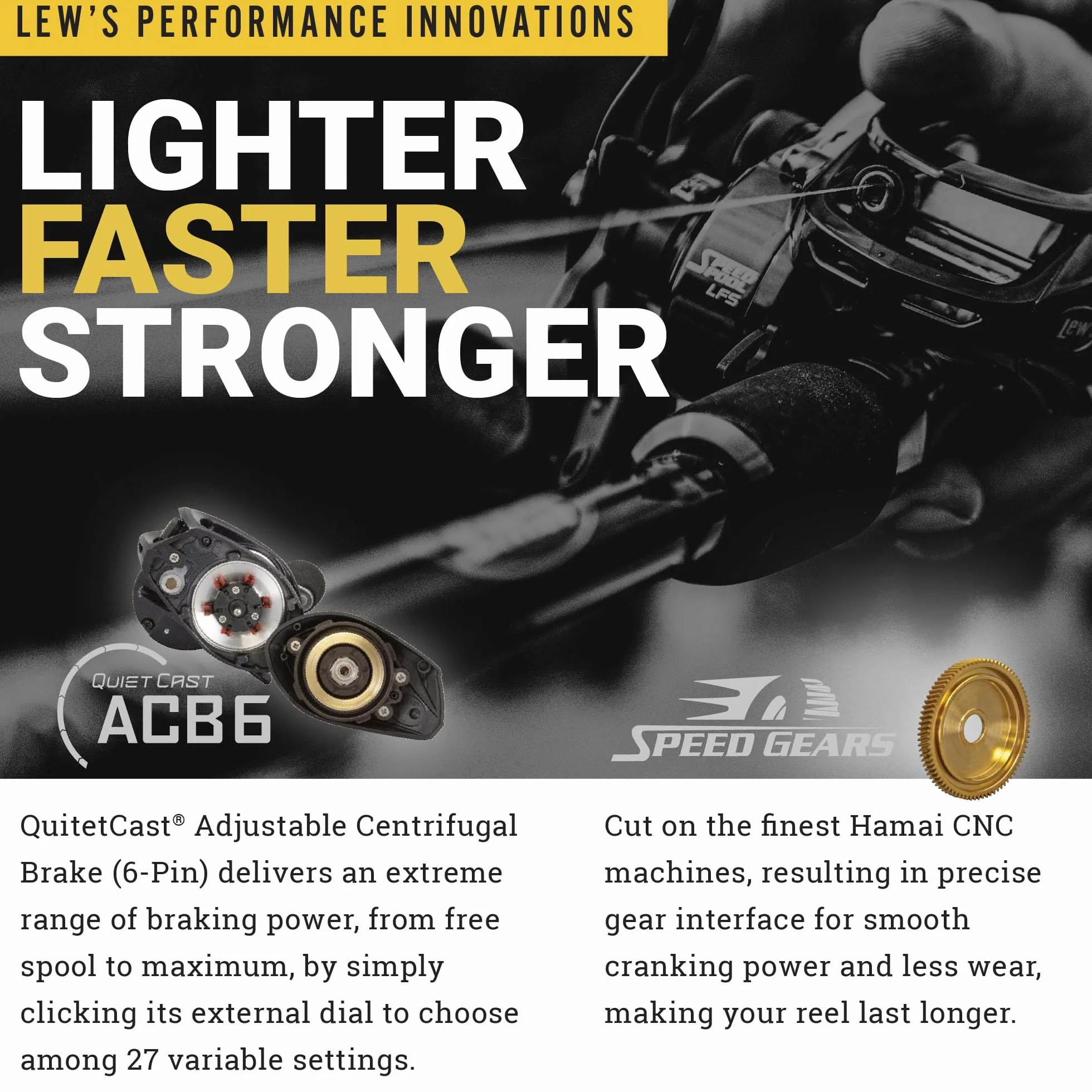 HyperMag Baitcast Fishing Reel, 10+1 Double Shielded Bearings, Magnesium Frame, Carbon Fiber Drag, Silver