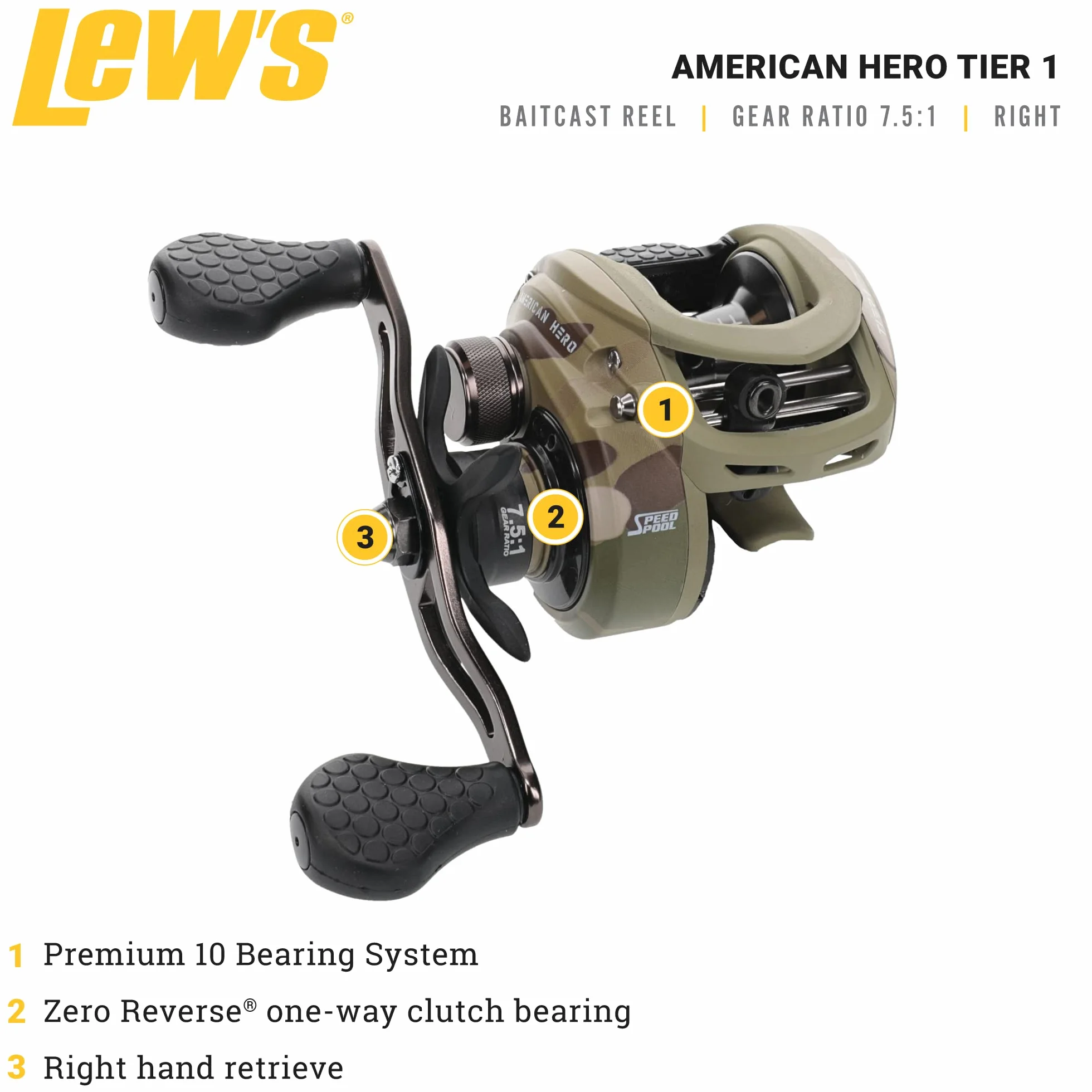 American Hero Tier 1 Baitcast Fishing Reel, 9+1 Stainless Steel Ball Bearings, 7.5:1 Gear Ratio, Multicam