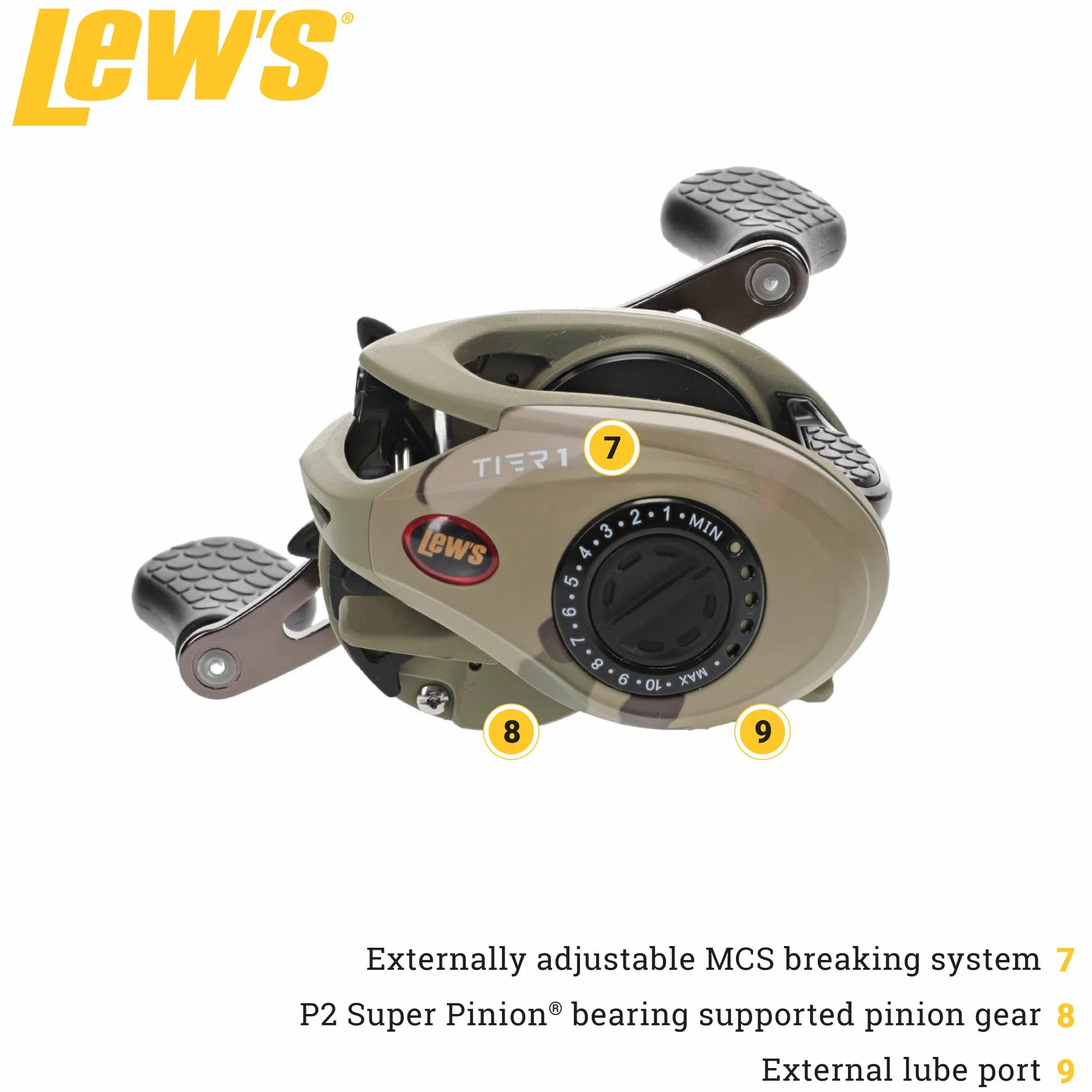 American Hero Tier 1 Baitcast Fishing Reel, 9+1 Stainless Steel Ball Bearings, 7.5:1 Gear Ratio, Multicam