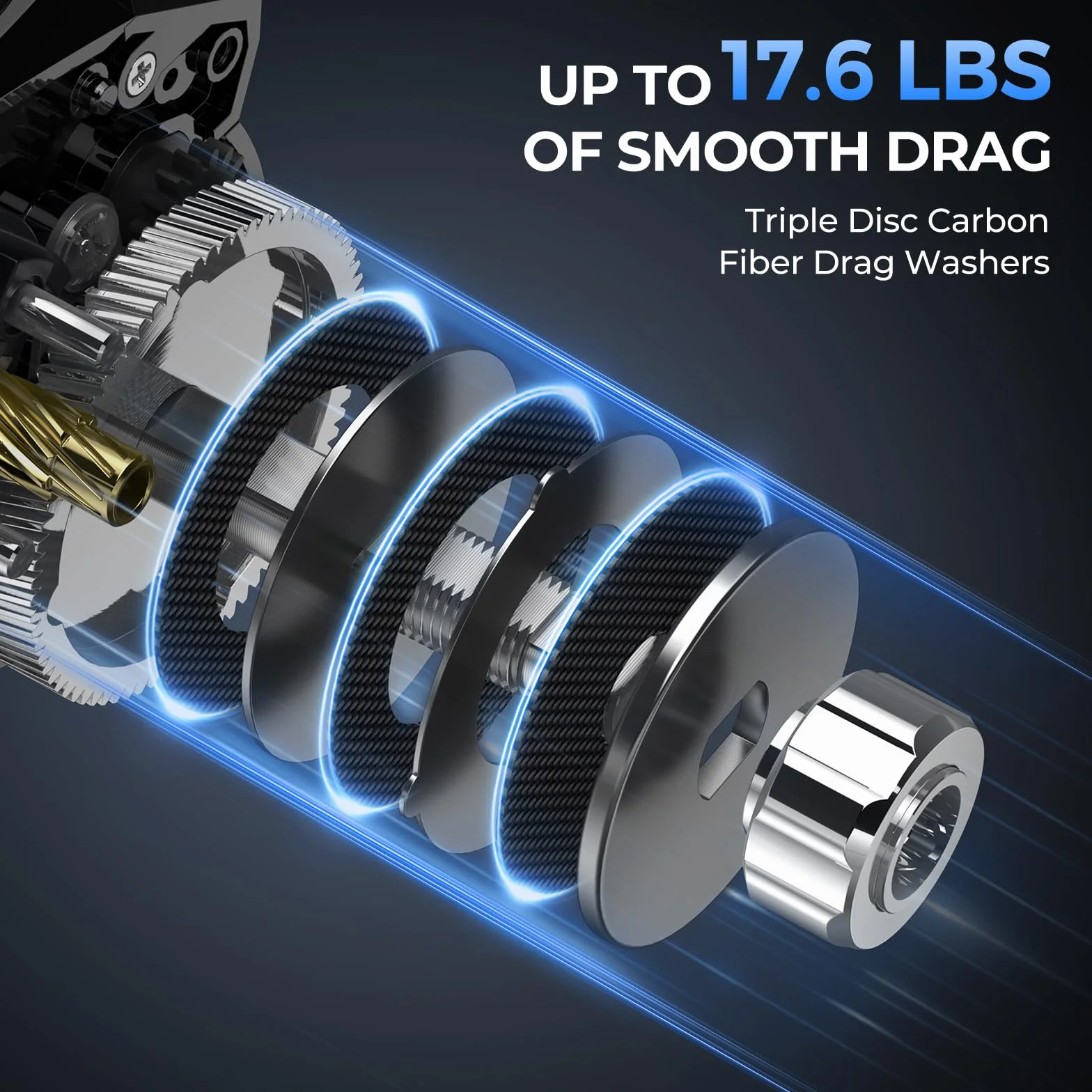 Baitcasting Combo, Left Hand 8.0:1 Casting Reel & 7'0" M Fast Twin-Tip Fishing Rod, IM6 Graphite 2-Pcs Rod with Extra Tip Section, DualBalance Magnetic Braking System