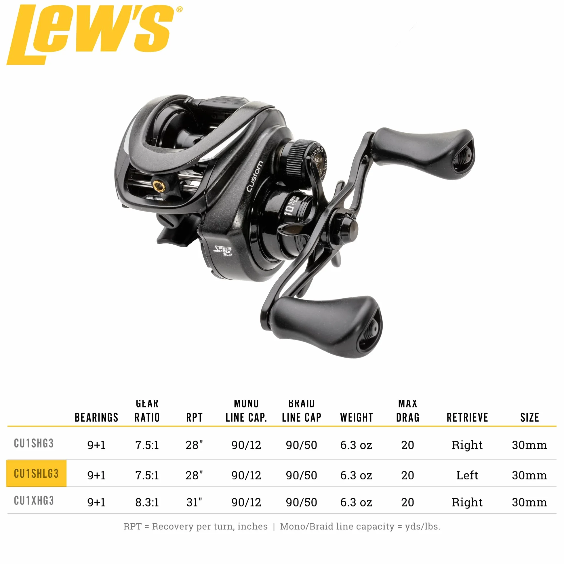Custom Baitcast Fishing Reel, 9+1 Bearings, Aluminum Frame and Sideplates, ParaMag RX Brake, Carbon Fiber Drag, Speed Gears, Black/Silver