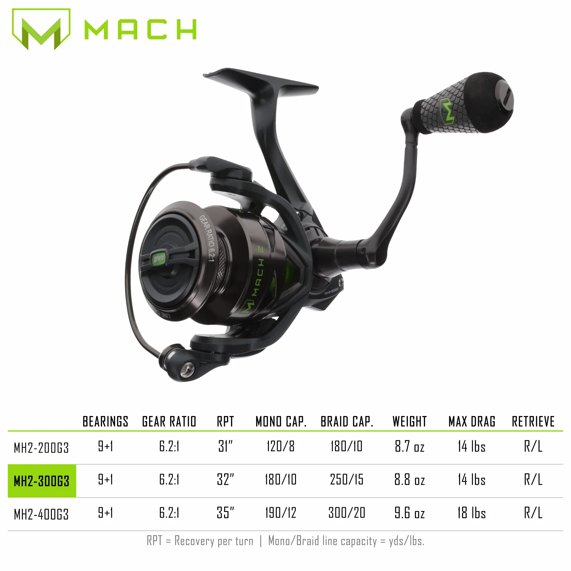 MACH 2 Spinning Fishing Reel, 6.2:1 Gear Ratio, Right or Left-Hand Retrieve, Aluminum Frame, Premium 10 Stainless Steel Ball Bearings, Black/Green