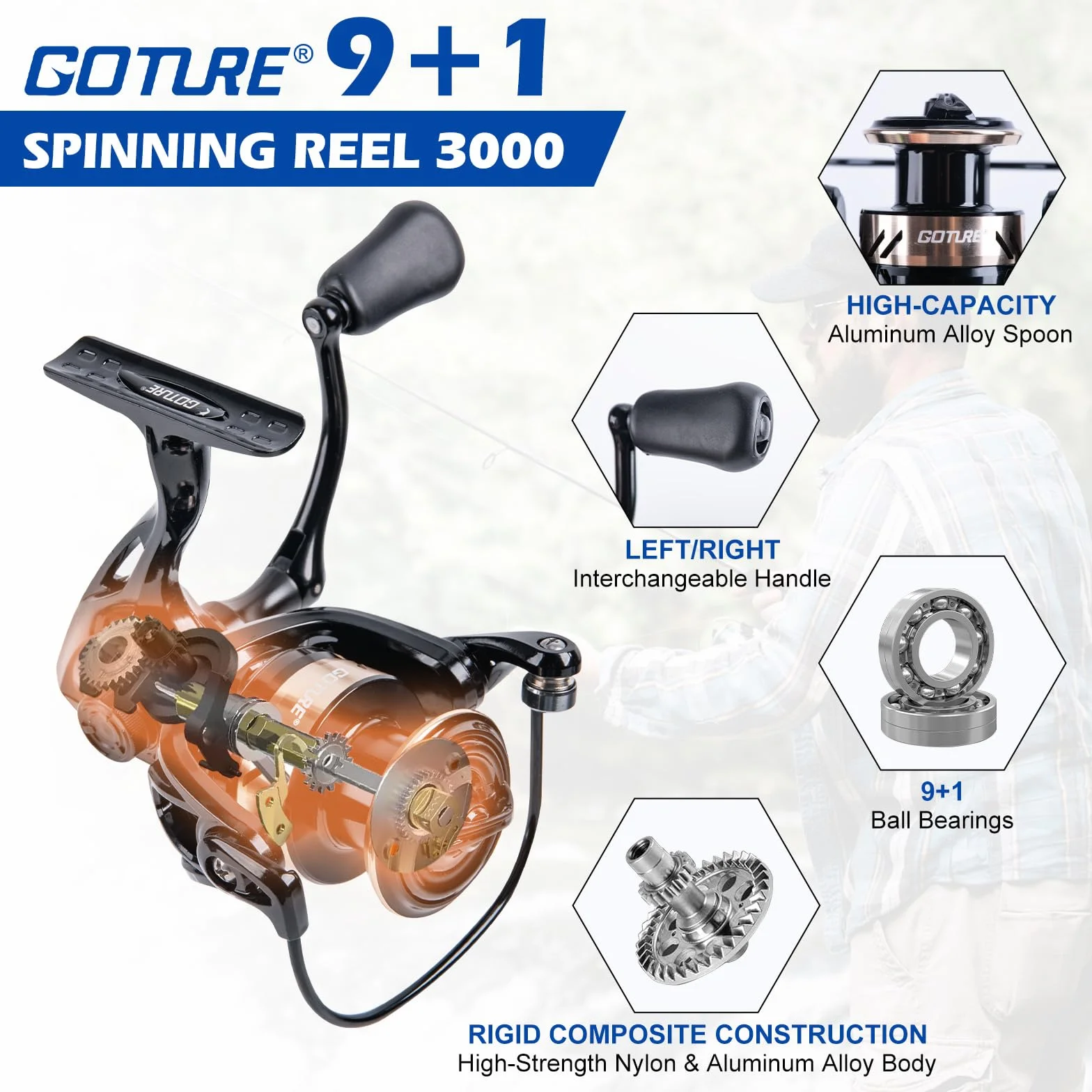 Telescopic Fishing Rod and Reel Combos, Carbon Fiber Travel Fishing Pole, 9+1 BB Spinning Reel, Saltwater Freshwater Fishing Gear Kit with Braided Line, Lures, Carrier Bag for Bass Trout