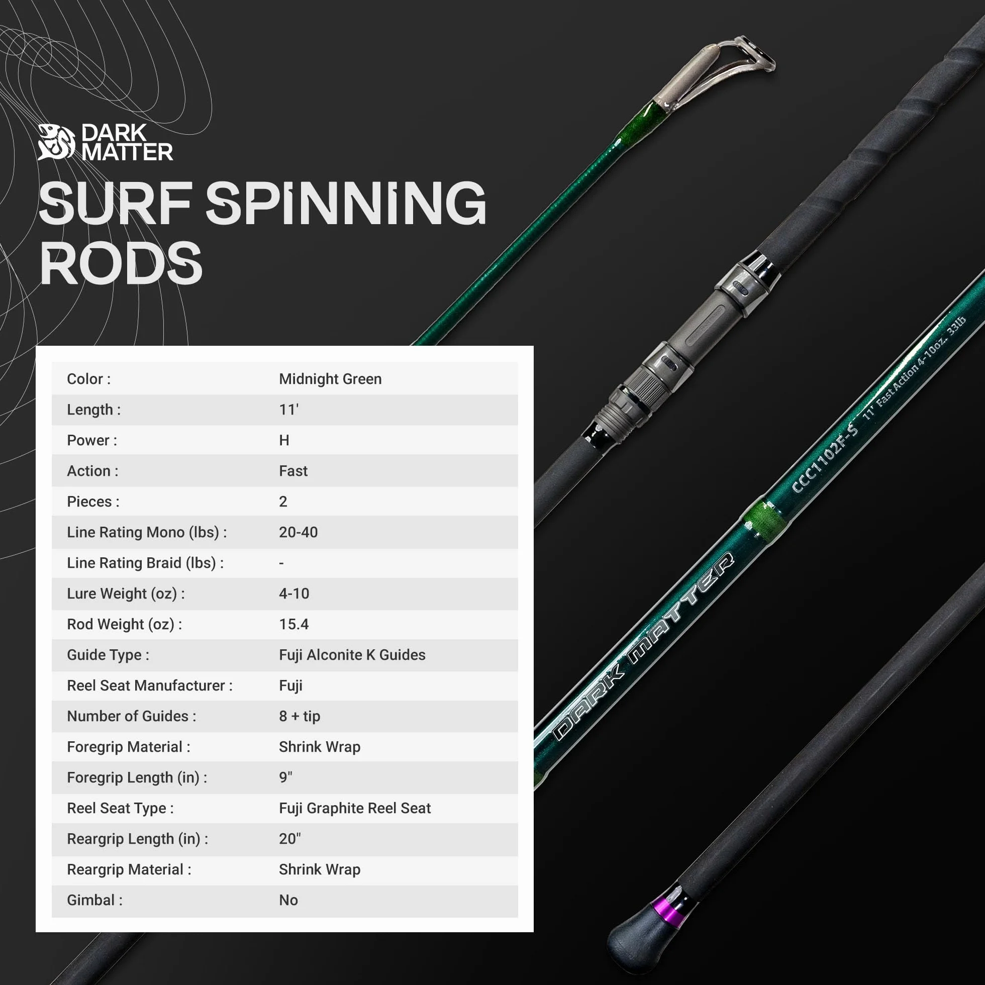 CCC Surf Spinning Rods - Fast Action Surf Fishing Rods, Lightweight Fish Rod with M3 Nano Blank Construction, Fishing Gear for Saltwater Rod - 11'0" (Midnight Green - Power H)