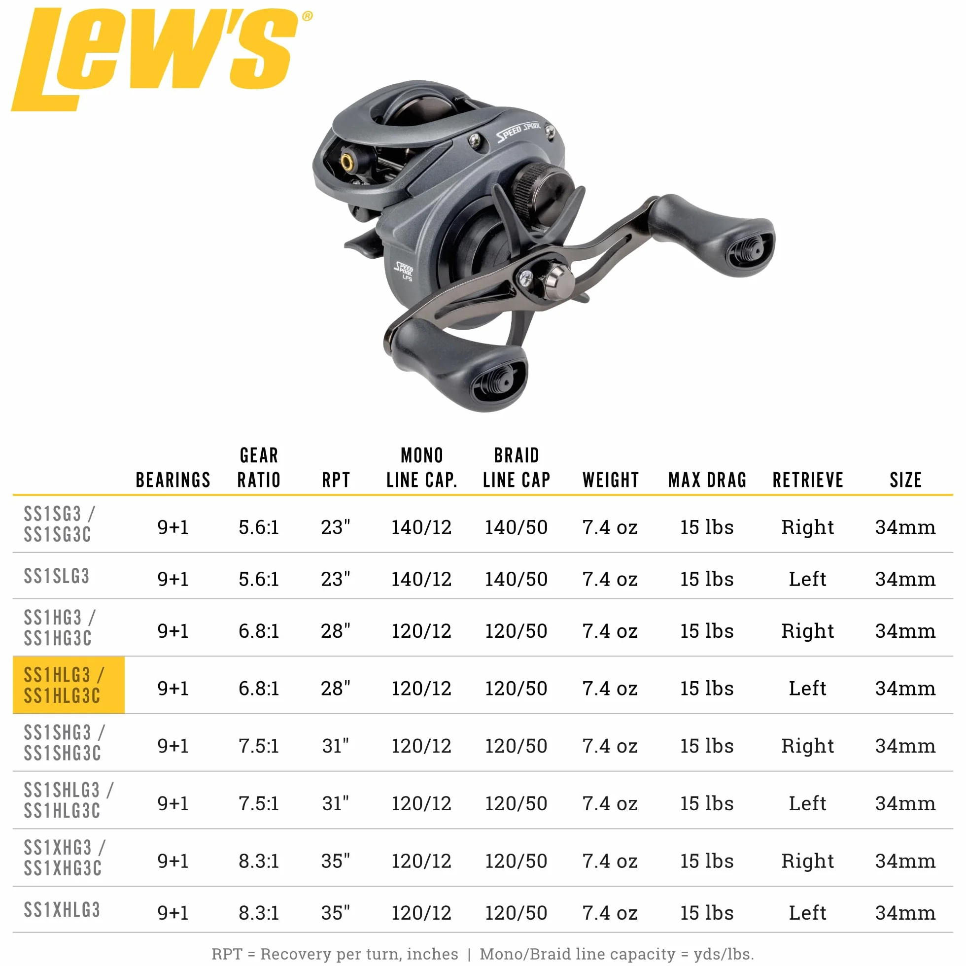 Speed Spool Baitcast Fishing Reel, 9+1 Bearings, 6.8:1 Gear Ratio, Aluminum Frame, Graphite Sideplate, MCS Braking System, Left-Hand Retrieve