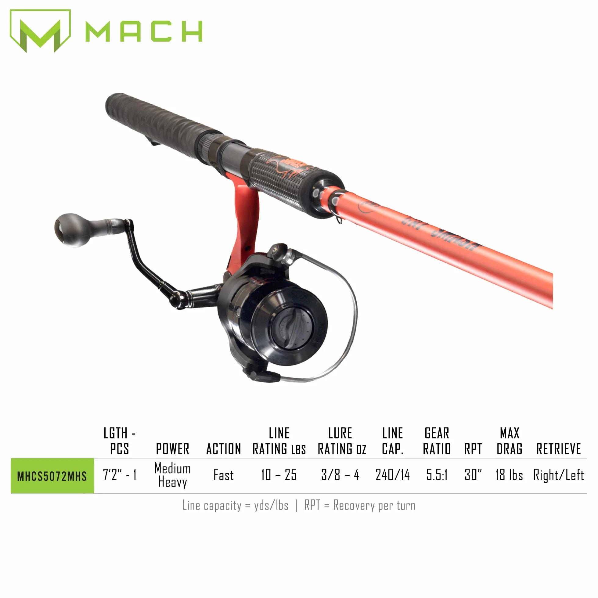 Cat Smash Spinning Reel and Fishing Rod Combo, 7-Foot 2-Inch 1-Piece IM6 Graphite Fishing Rod, Right or Left-Hand Retrieve, Red