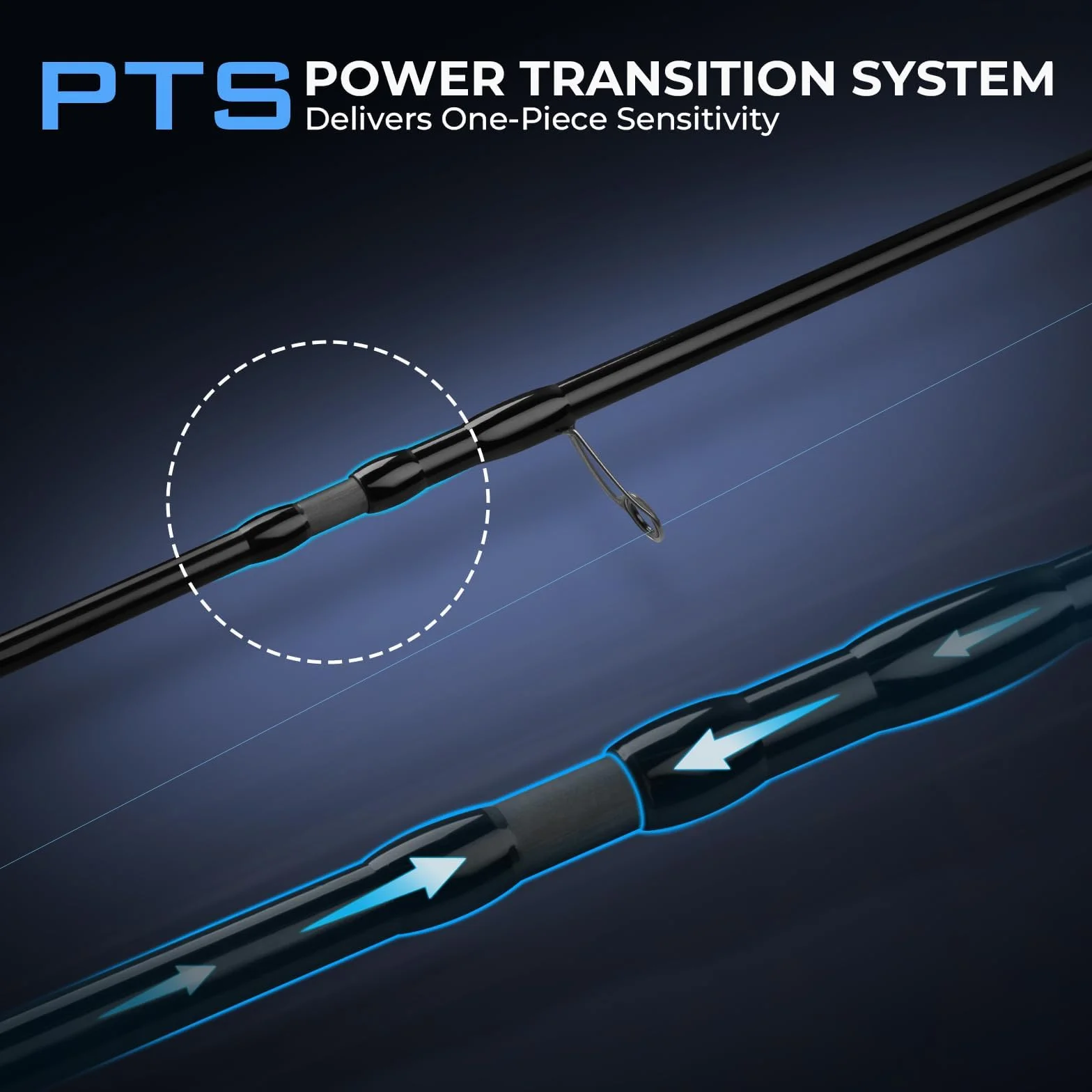 Verus Technique Twin-Tip Bass Spinning & Casting Fishing Rods | 2-Piece Rods with Extra Tip Section, IM7 Graphite Blanks, Titanium Guide Frames, EVA Fighting End Crip, AAA Cork Foregrip