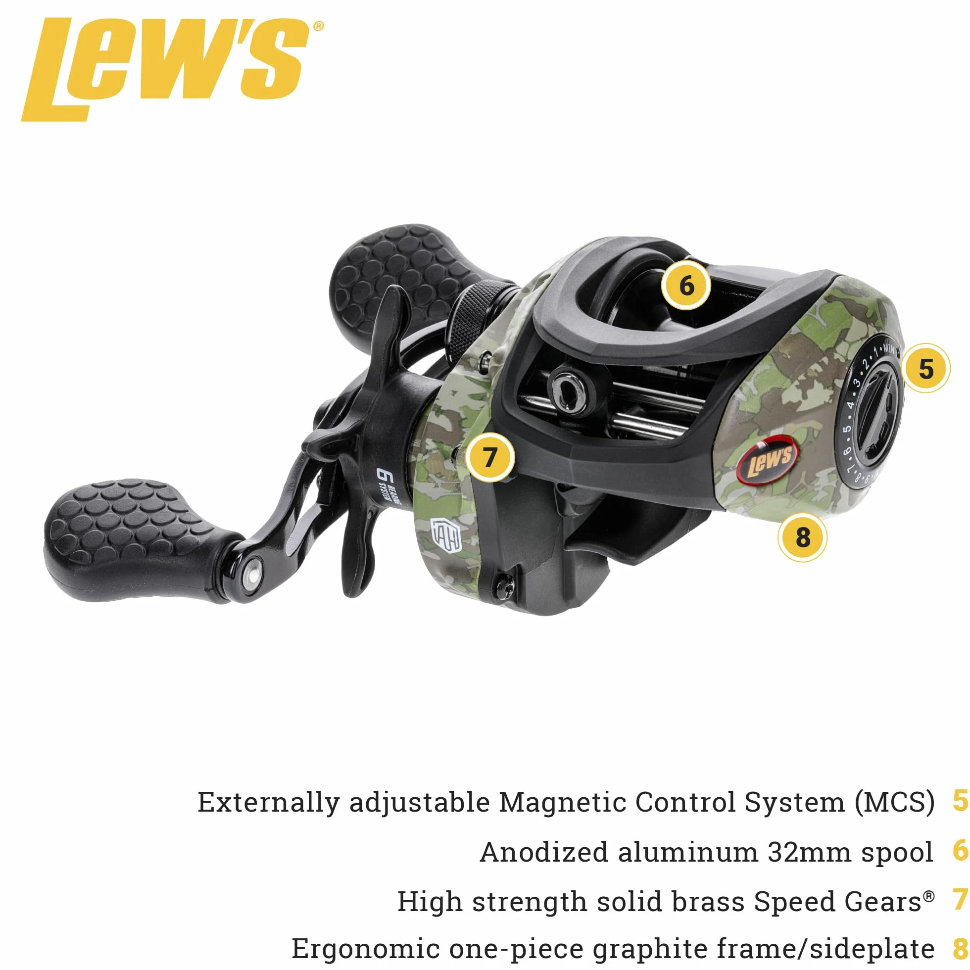 American Hero Camo Baitcast Reel and Fishing Rod Combo, 7-Foot 1-Piece Medium-Heavy Power IM7 Graphite Rod, 7.5:1 Gear Ratio, One-Piece Graphite Frame, Right-Hand Retrieve, Camo/Black