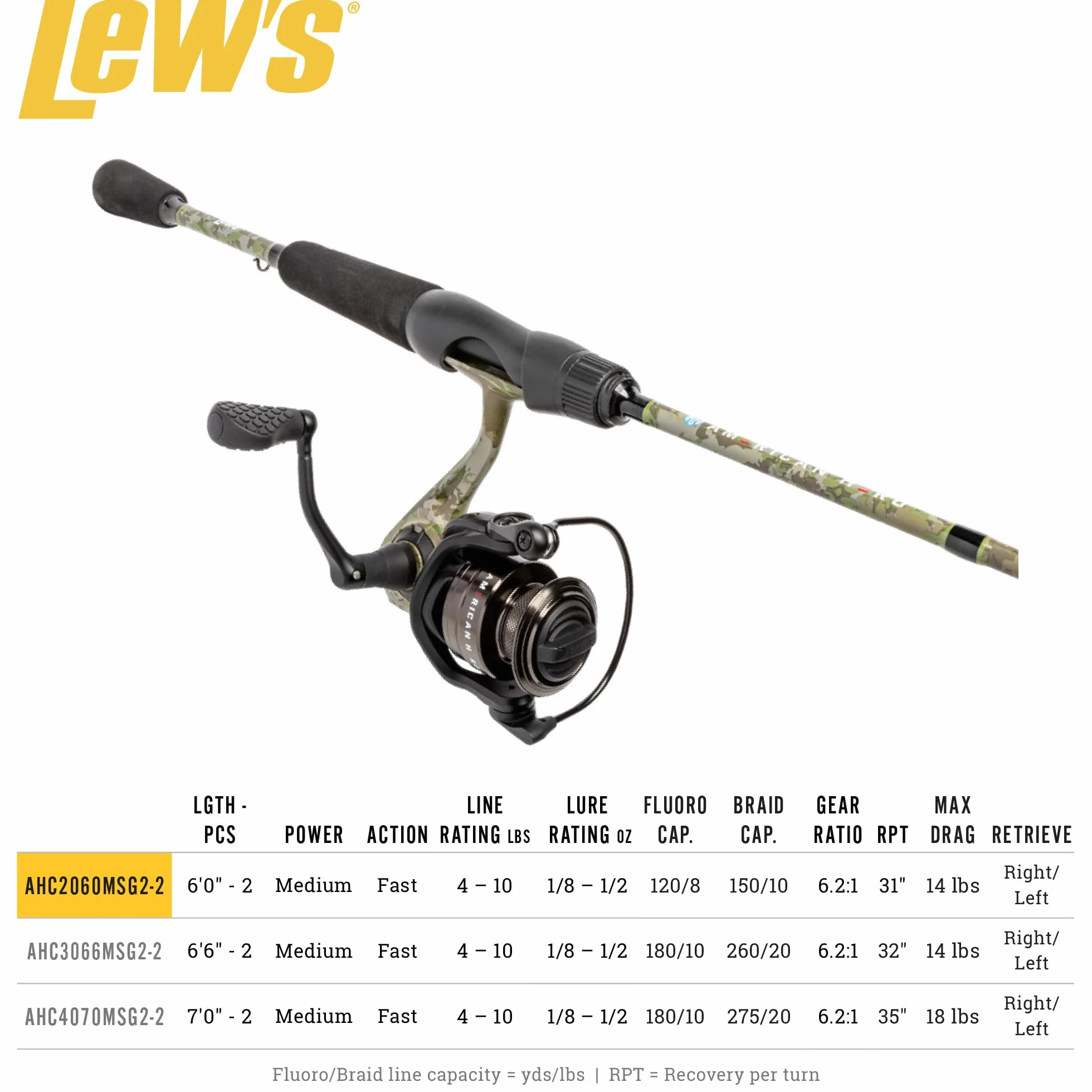 American Hero Camo Spinning Reel and Fishing Rod Combo, IM7 Graphite Rod, Interchangeable Retrieve, Camo/Black